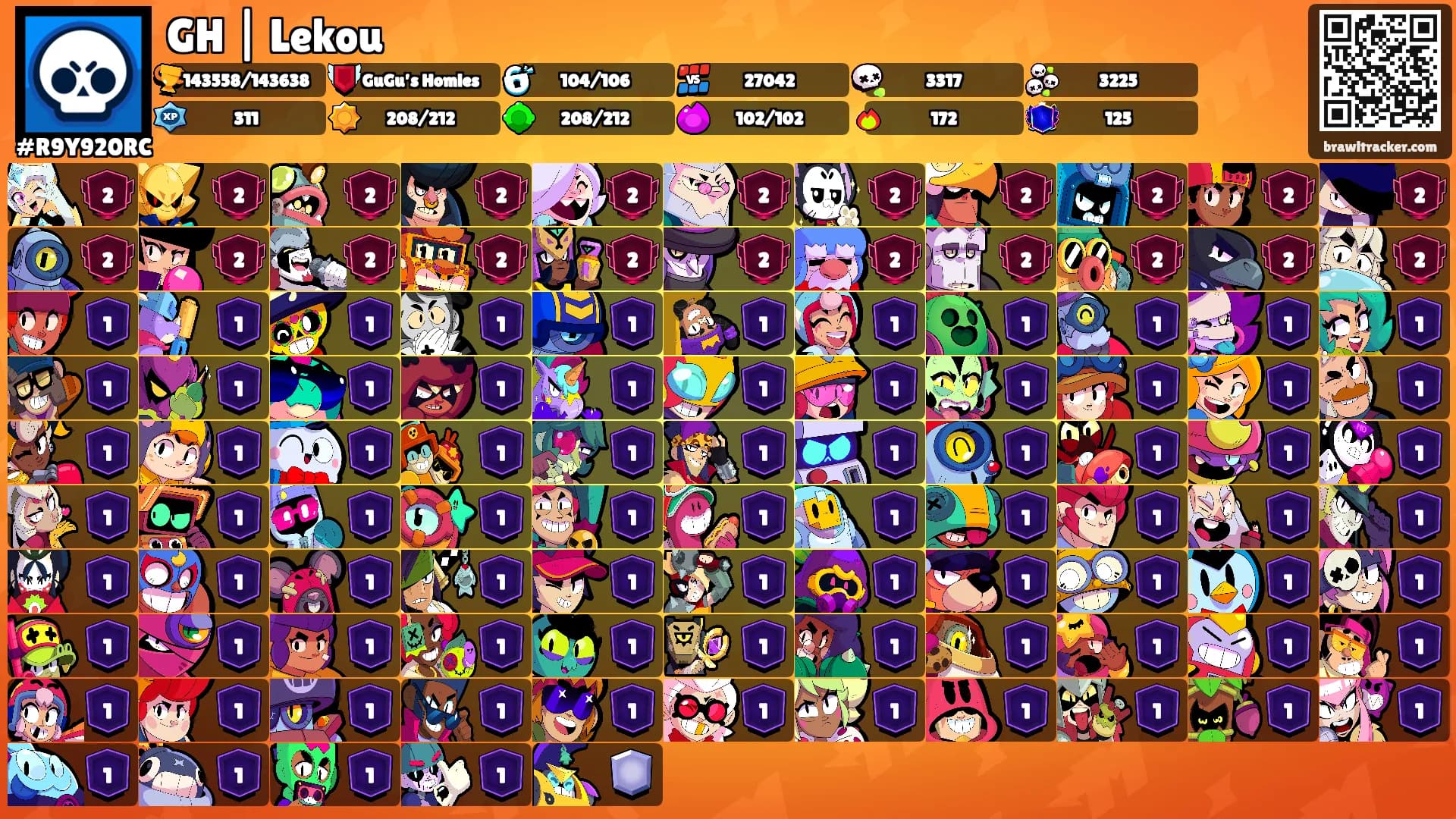 GH | Lekou's Ranks