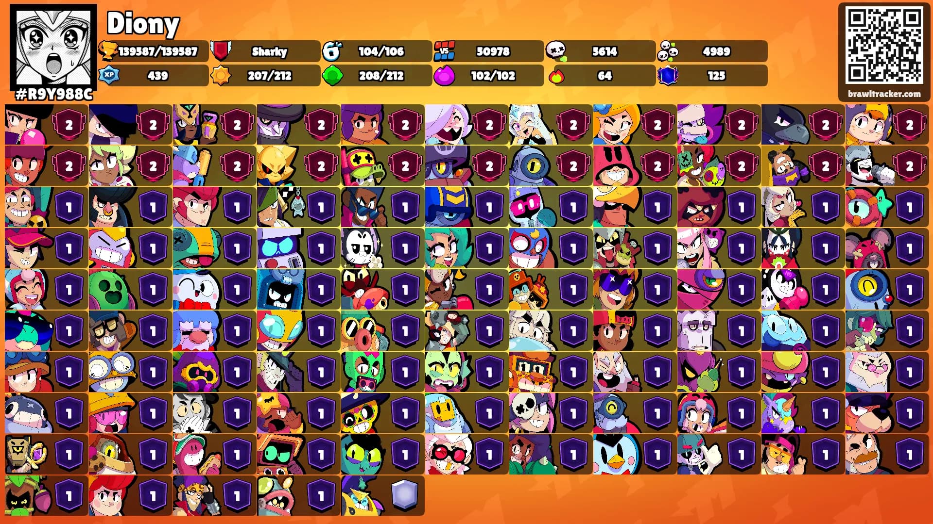 Diony's Ranks