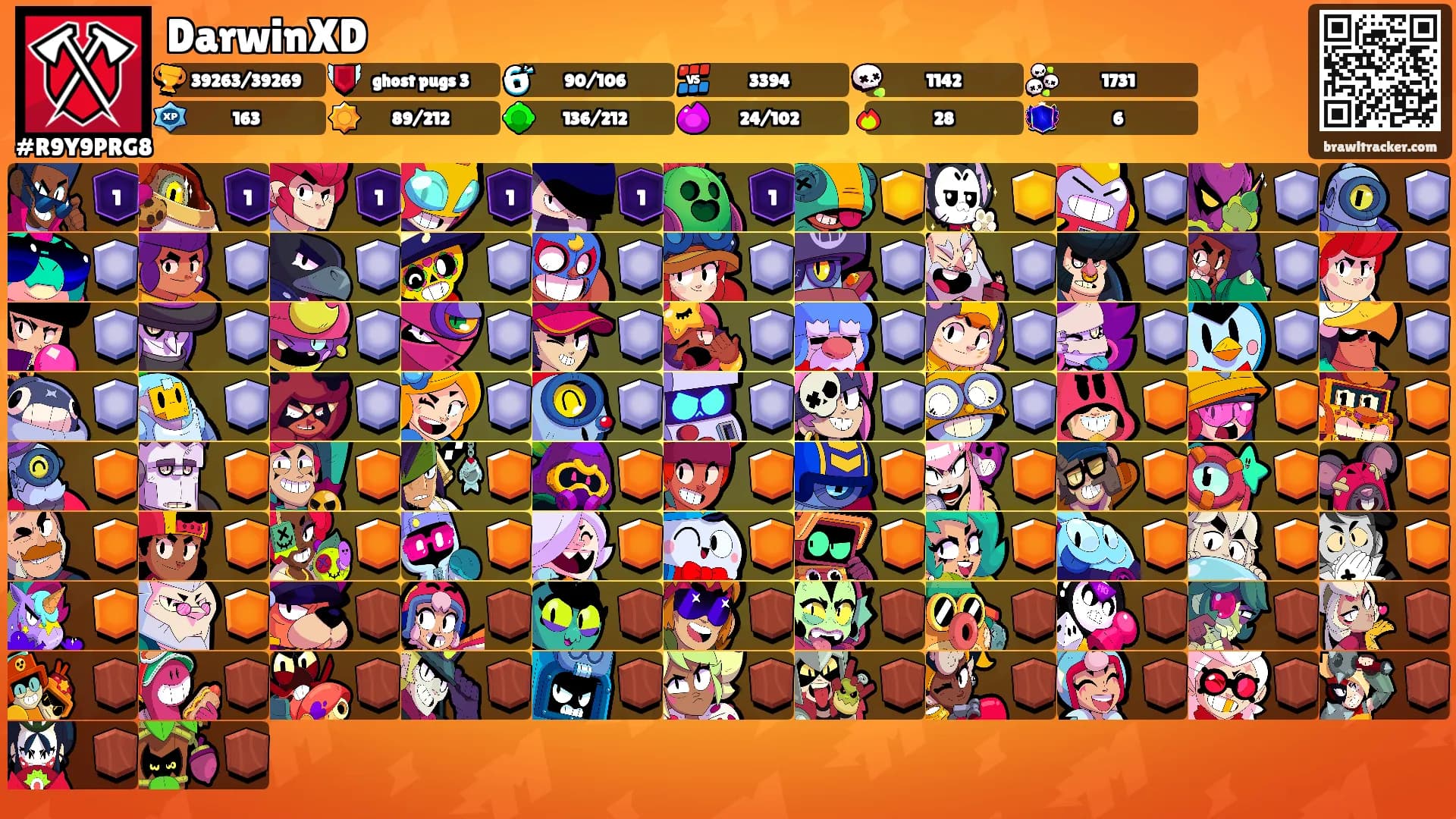 DarwinXD's Ranks