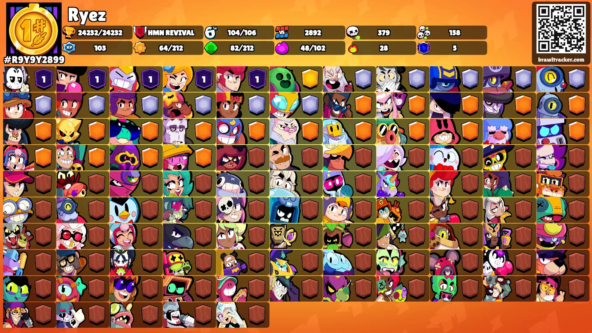 Ryez's Ranks