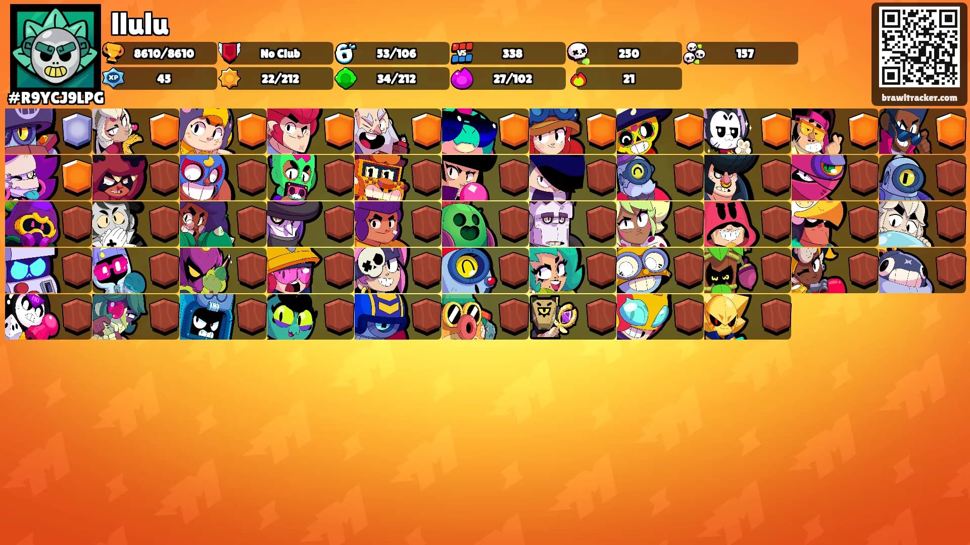 llulu's Ranks