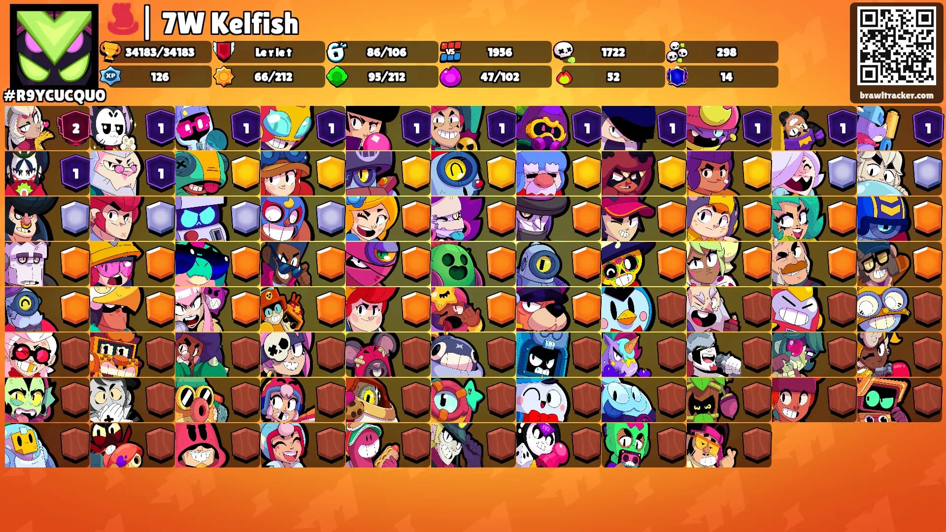 ♨️| 7W Kelfish's Ranks