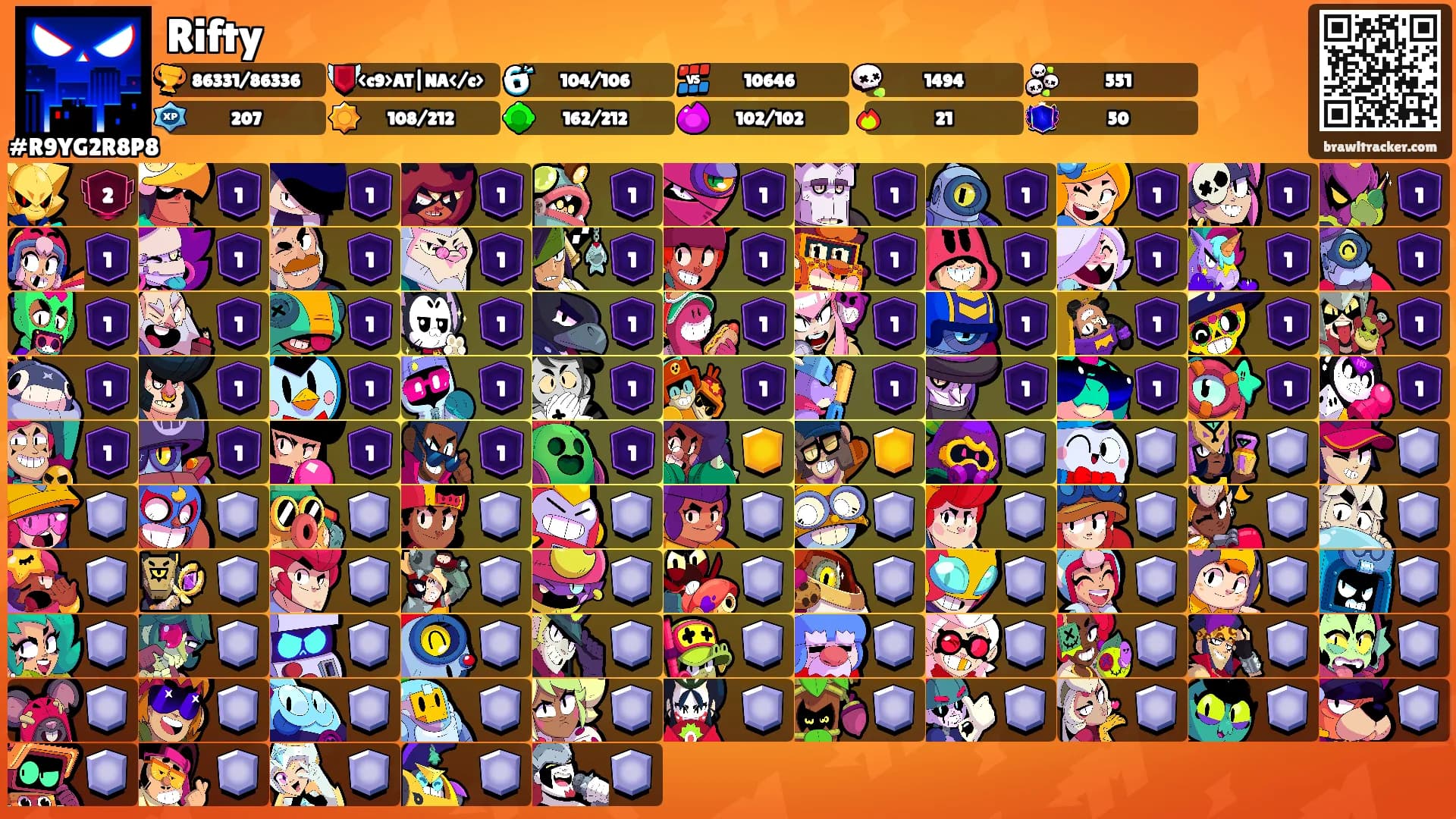 Rifty's Ranks