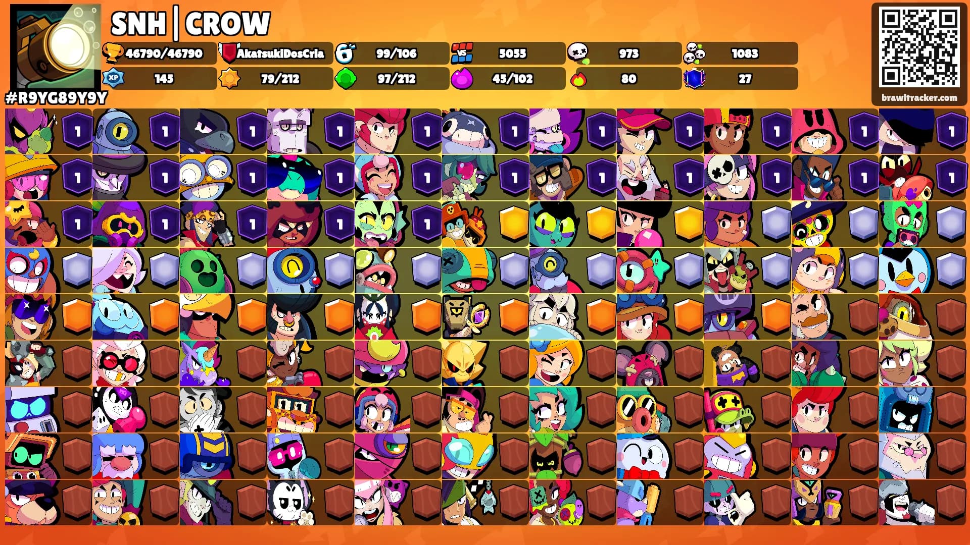 SNH|CROW's Ranks