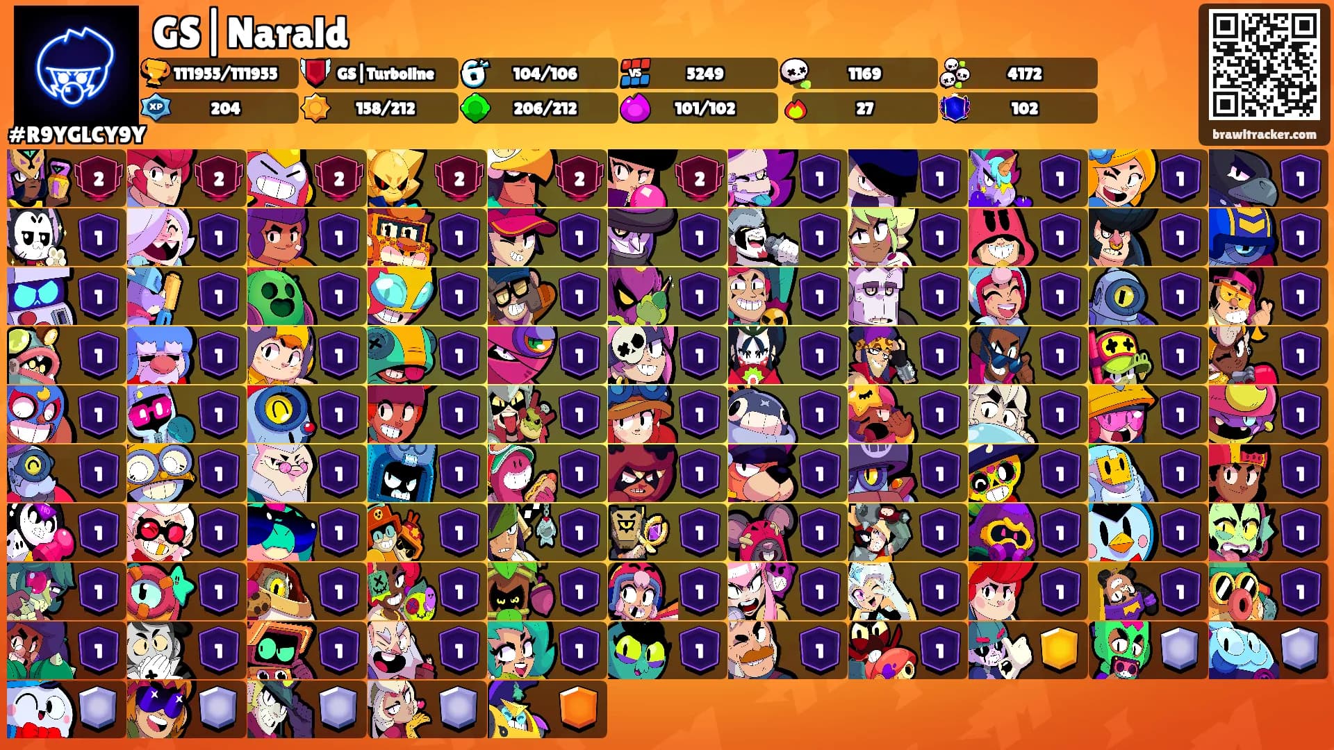 GS|Narald's Ranks