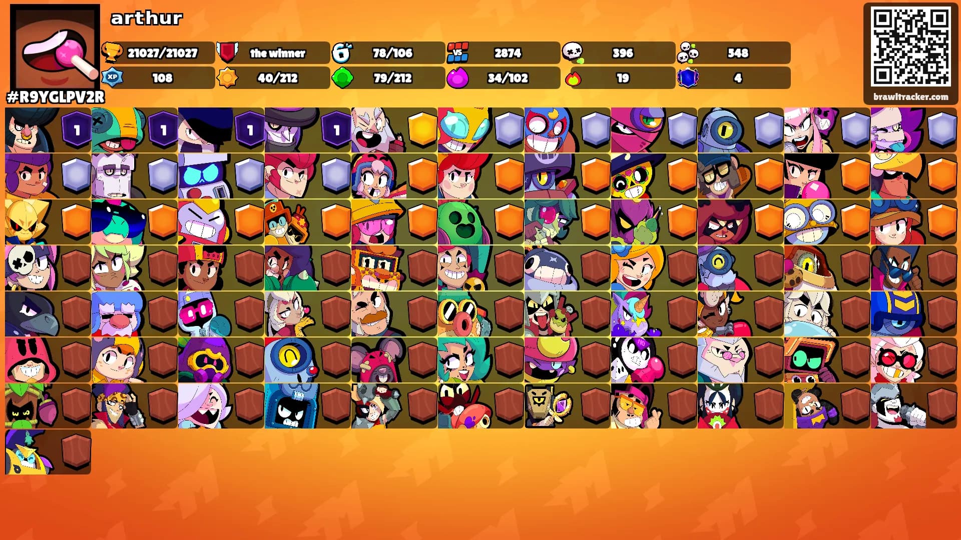 ᵃʳᵗʰᵘʳ's Ranks