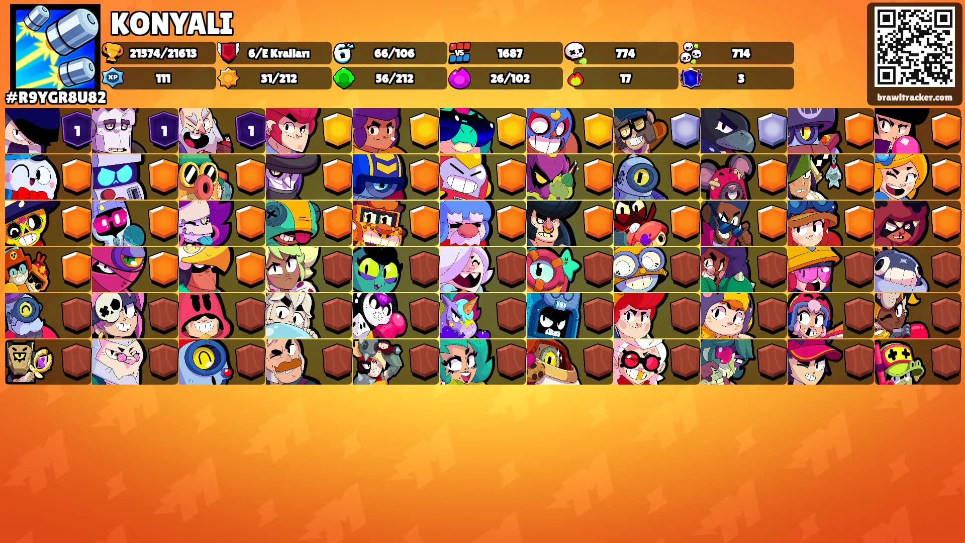 KONYALI's Ranks