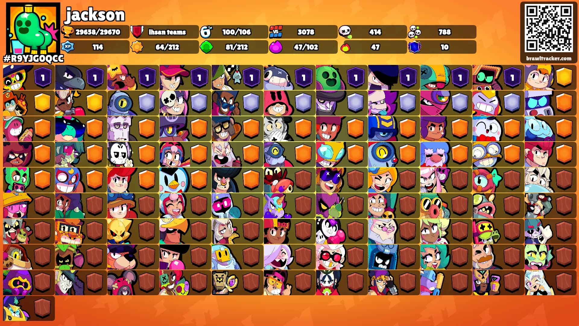 jackson's Ranks