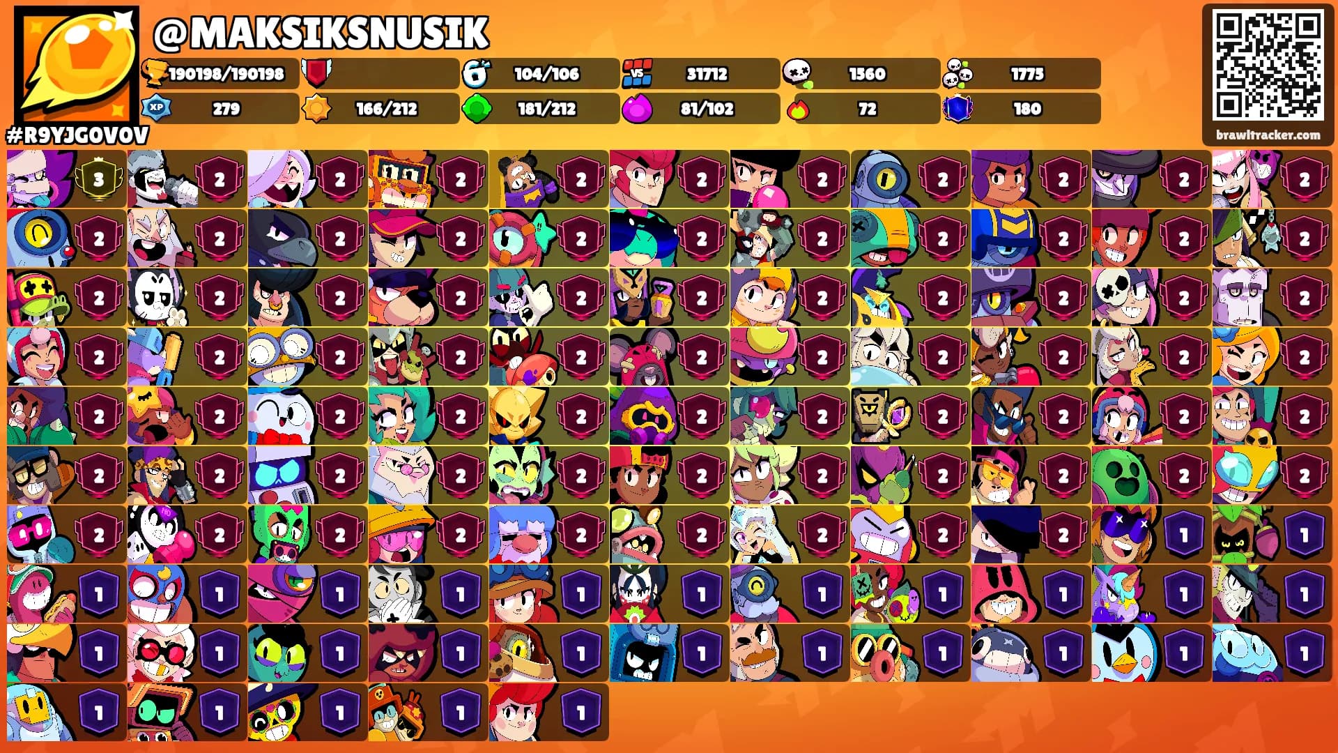 @MAKSIKSNUSIK's Ranks