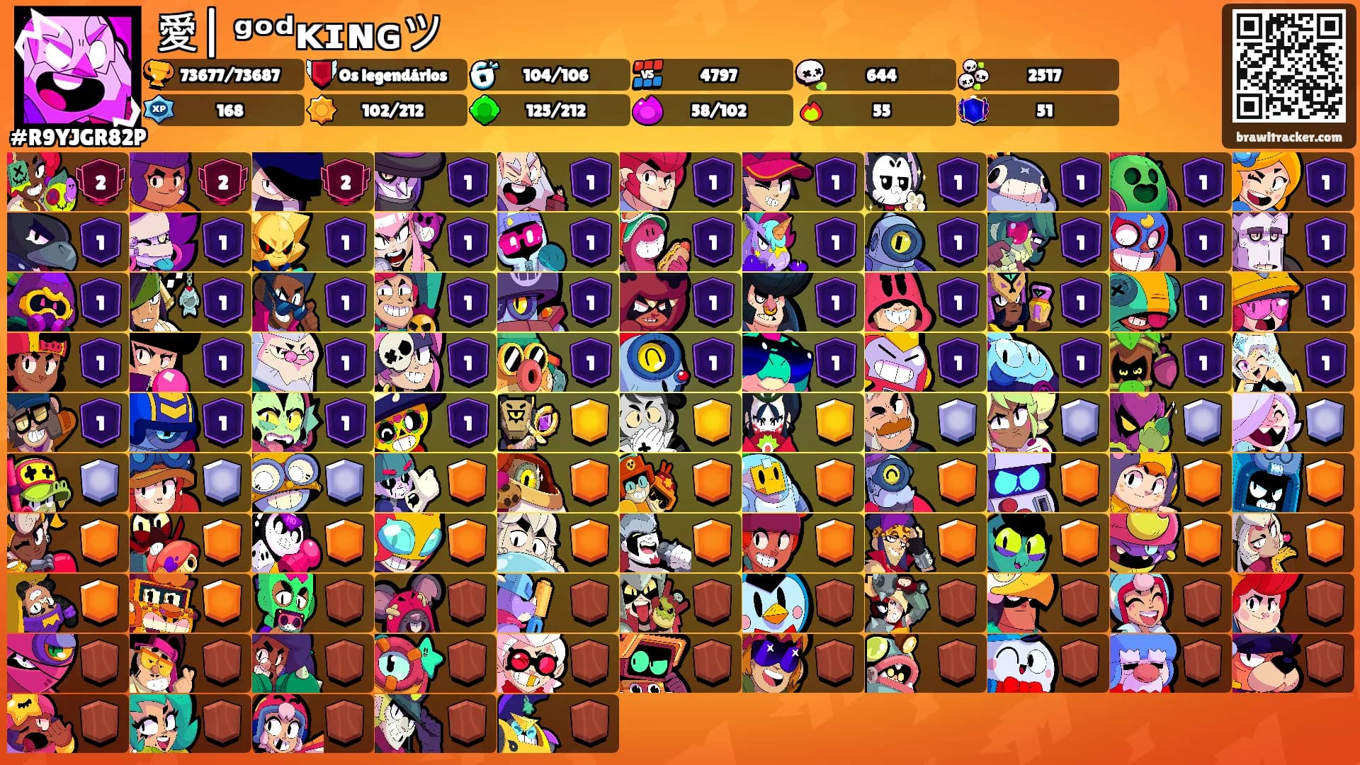 愛| ᵍᵒᵈᴋɪɴɢツ's Ranks