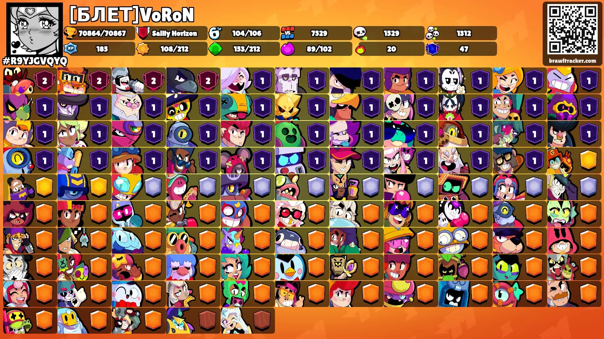[БЛЕТ]VoRoN's Ranks