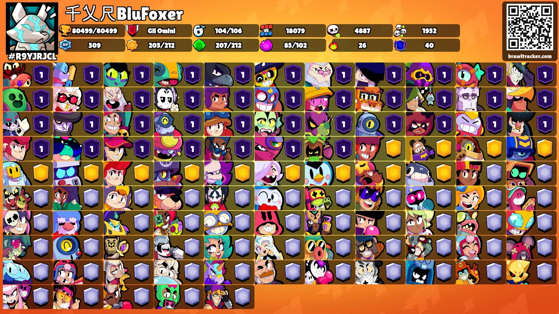 千乂尺BluFoxer's Ranks