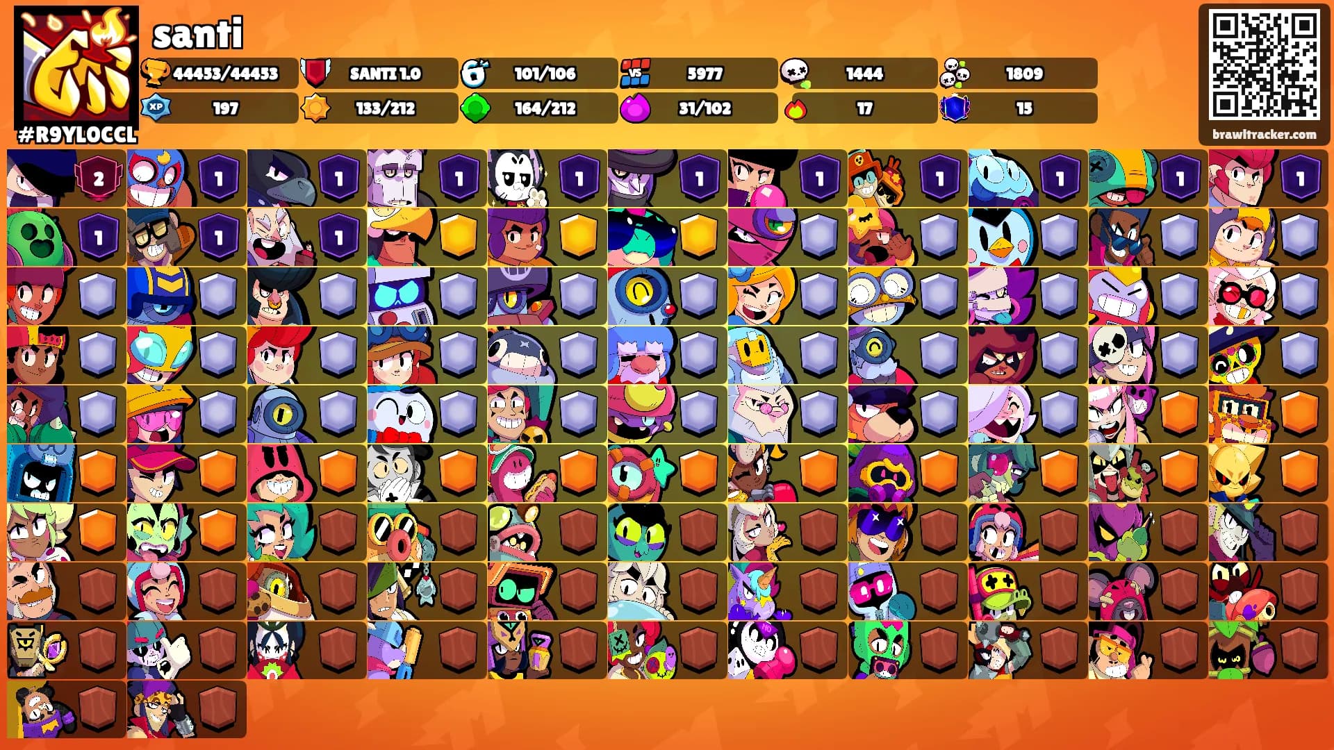santi's Ranks