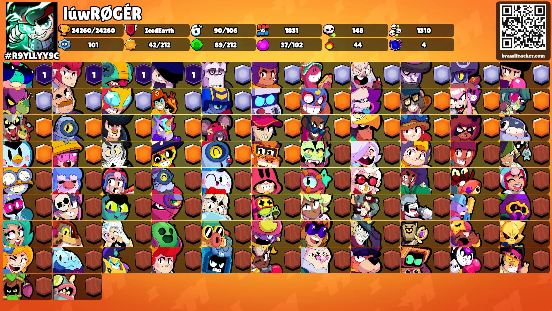 lúwRØGÉR's Ranks