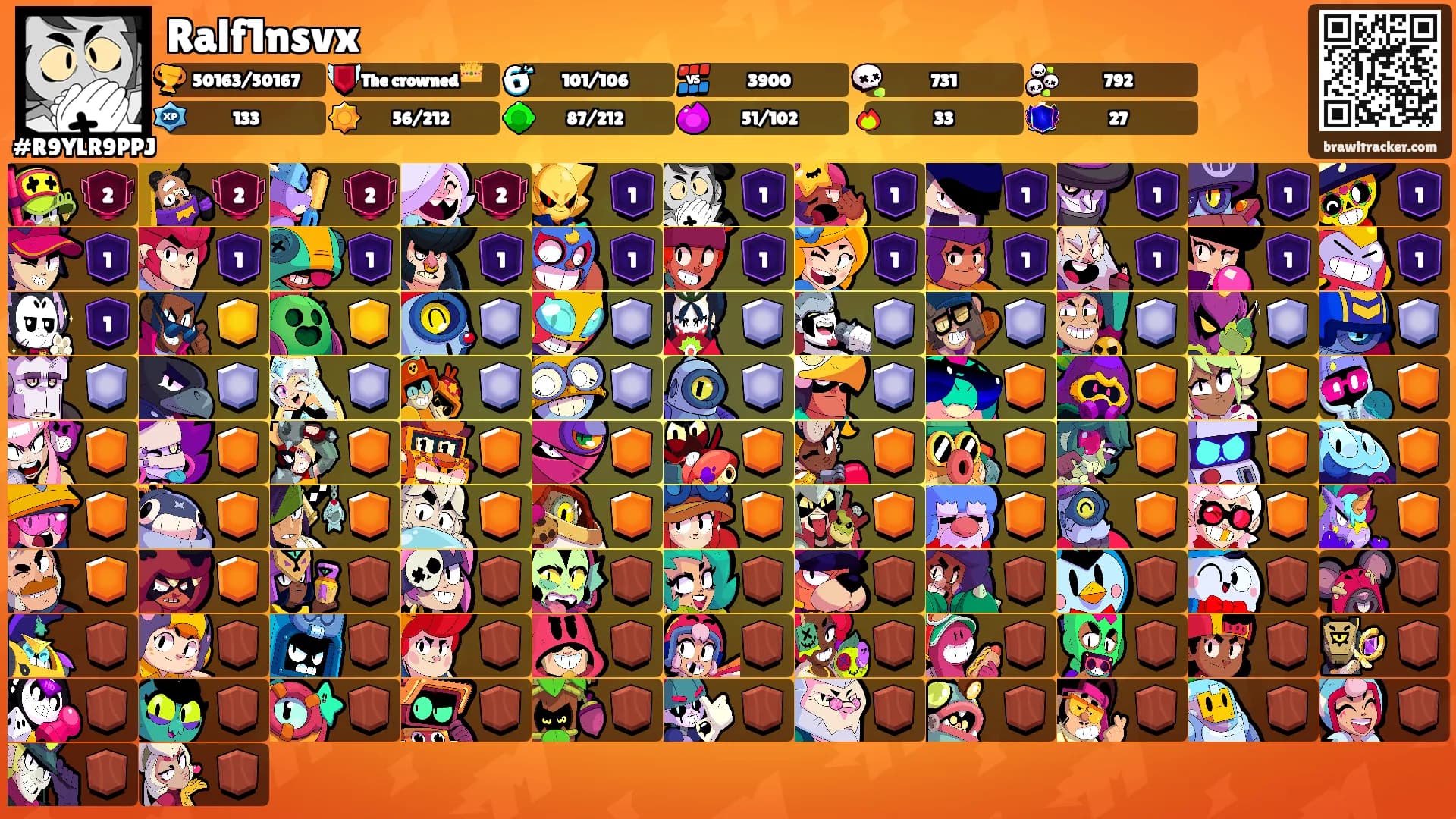 Ralf1nsvx's Ranks