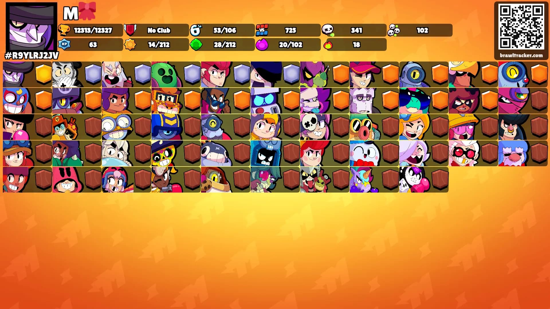 M🎀's Ranks