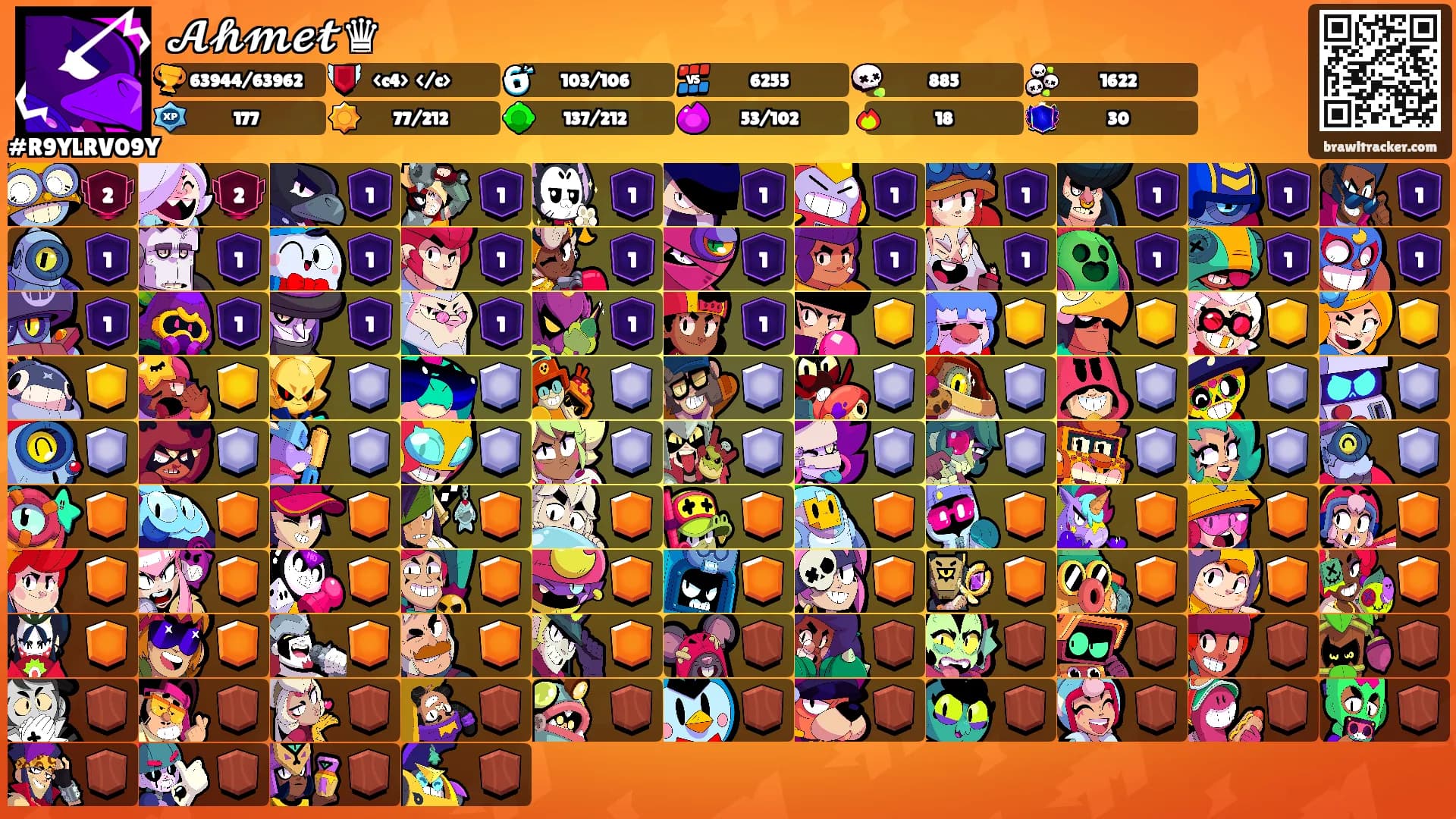 𝓐𝓱𝓶𝓮𝓽♛'s Ranks