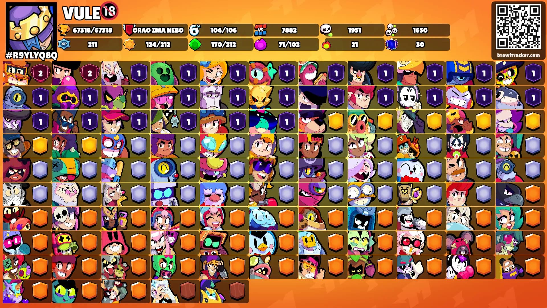 VULE🔞's Ranks