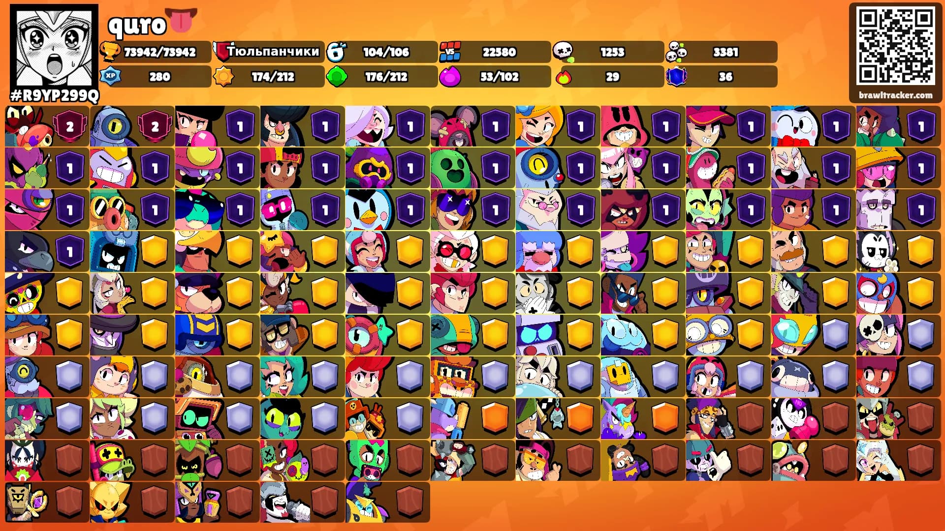 quro👅's Ranks