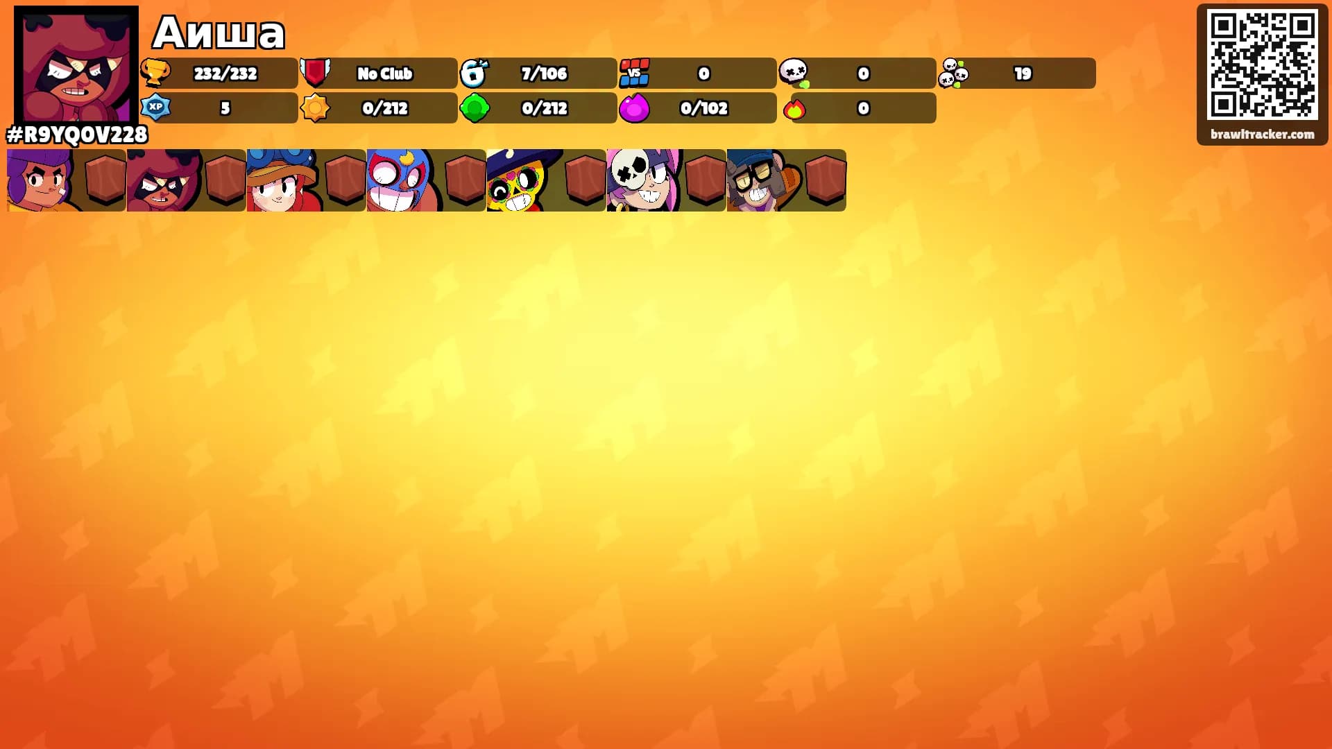 Аиша's Ranks