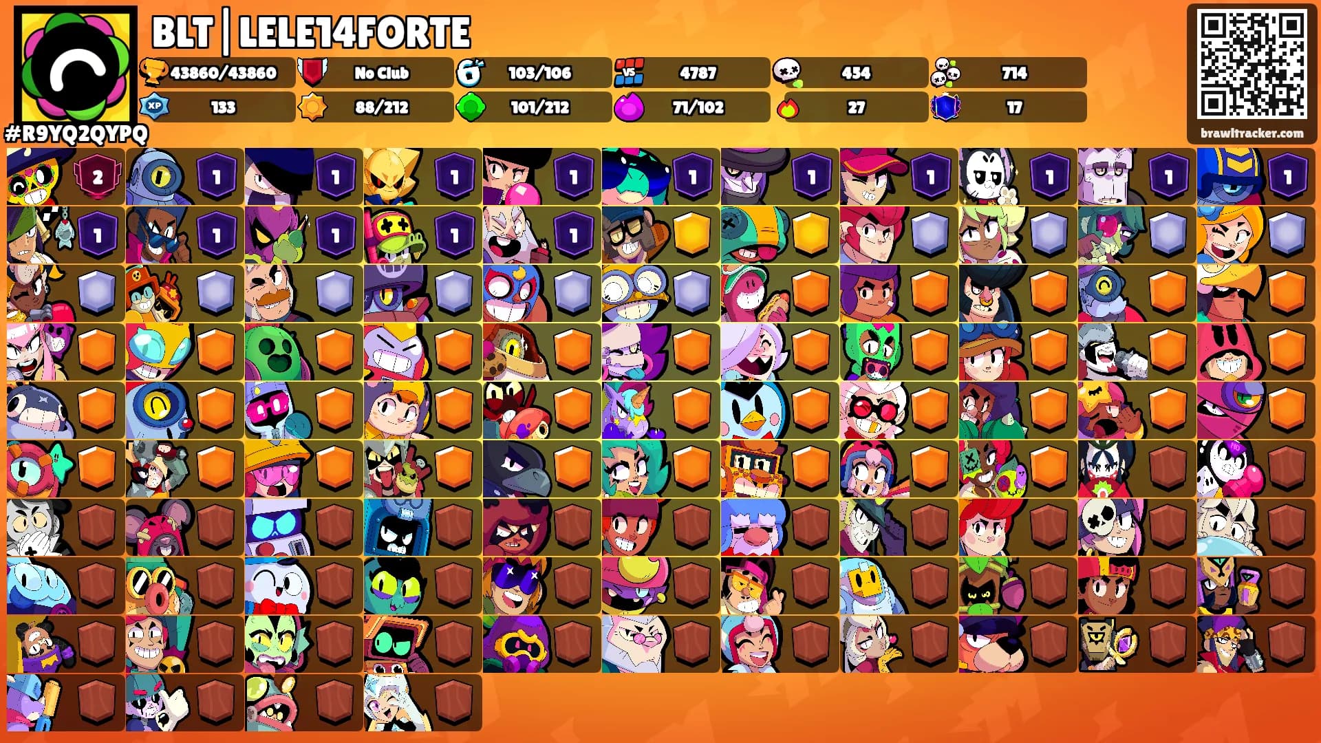 BLT|LELE14FORTE's Ranks