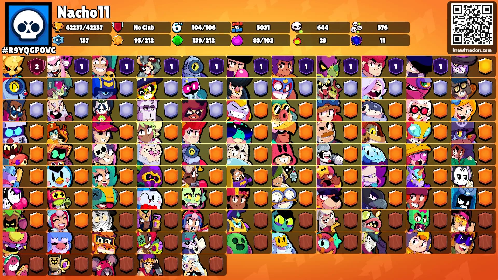 Nacho11's Ranks