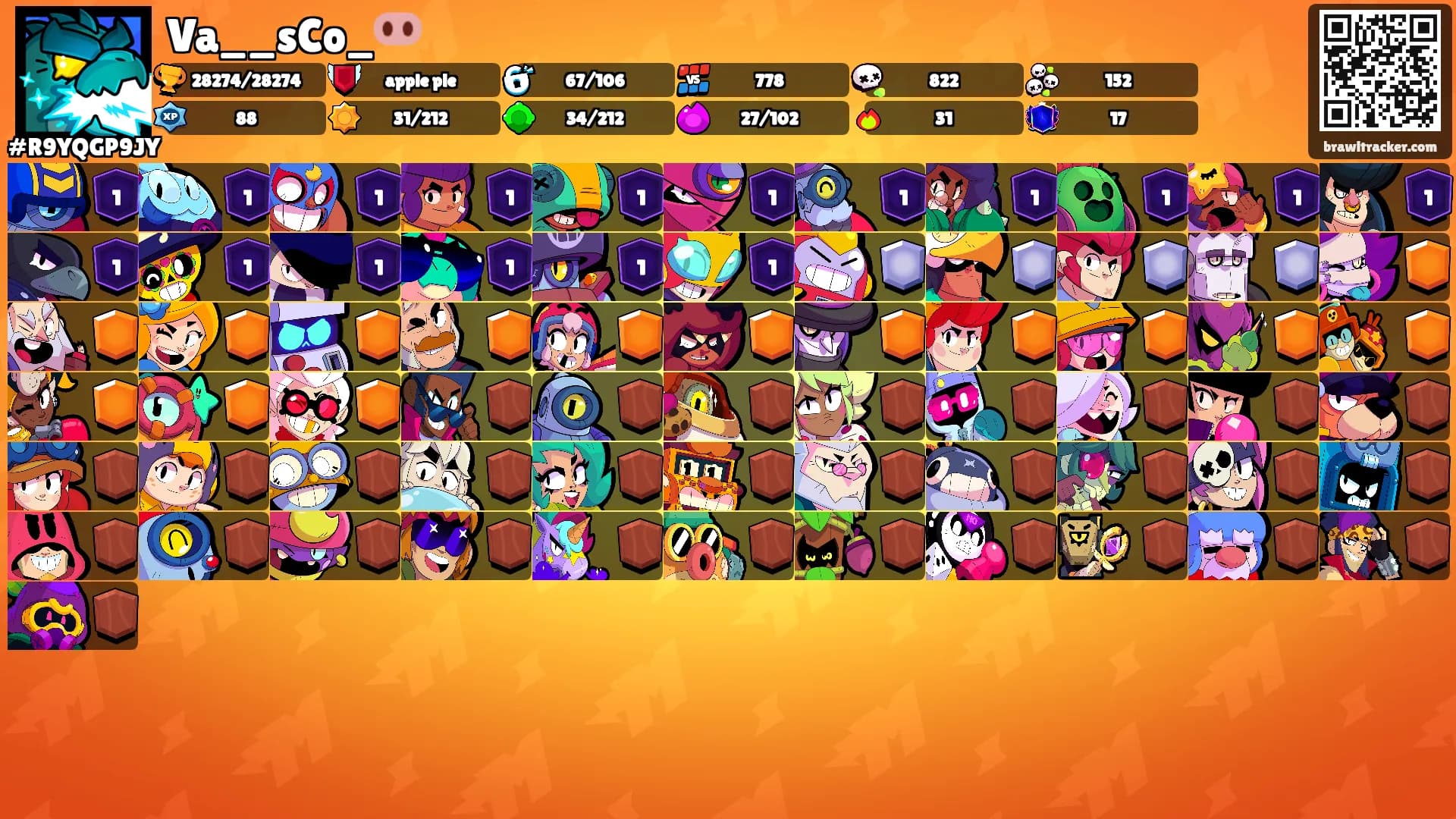 Va__sCo_🐽's Ranks