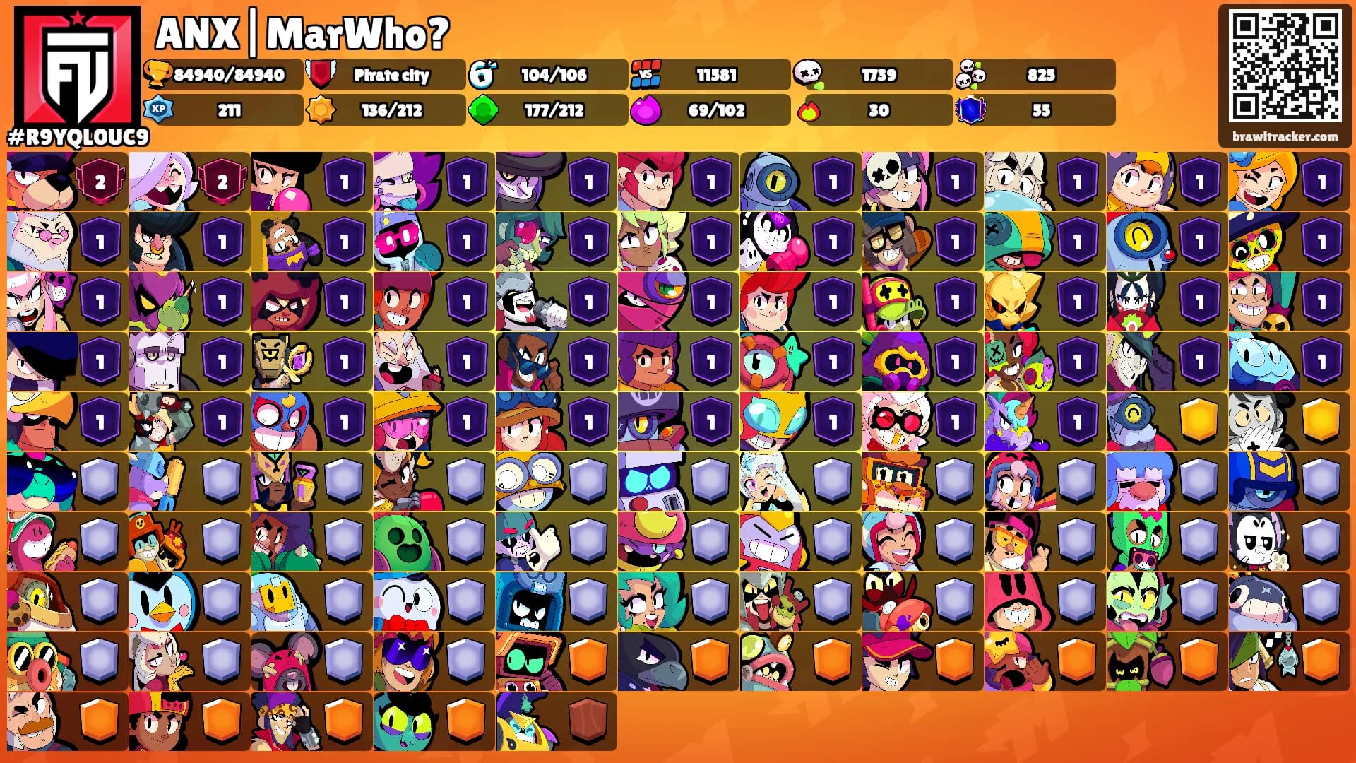ANX|MarWho?'s Ranks
