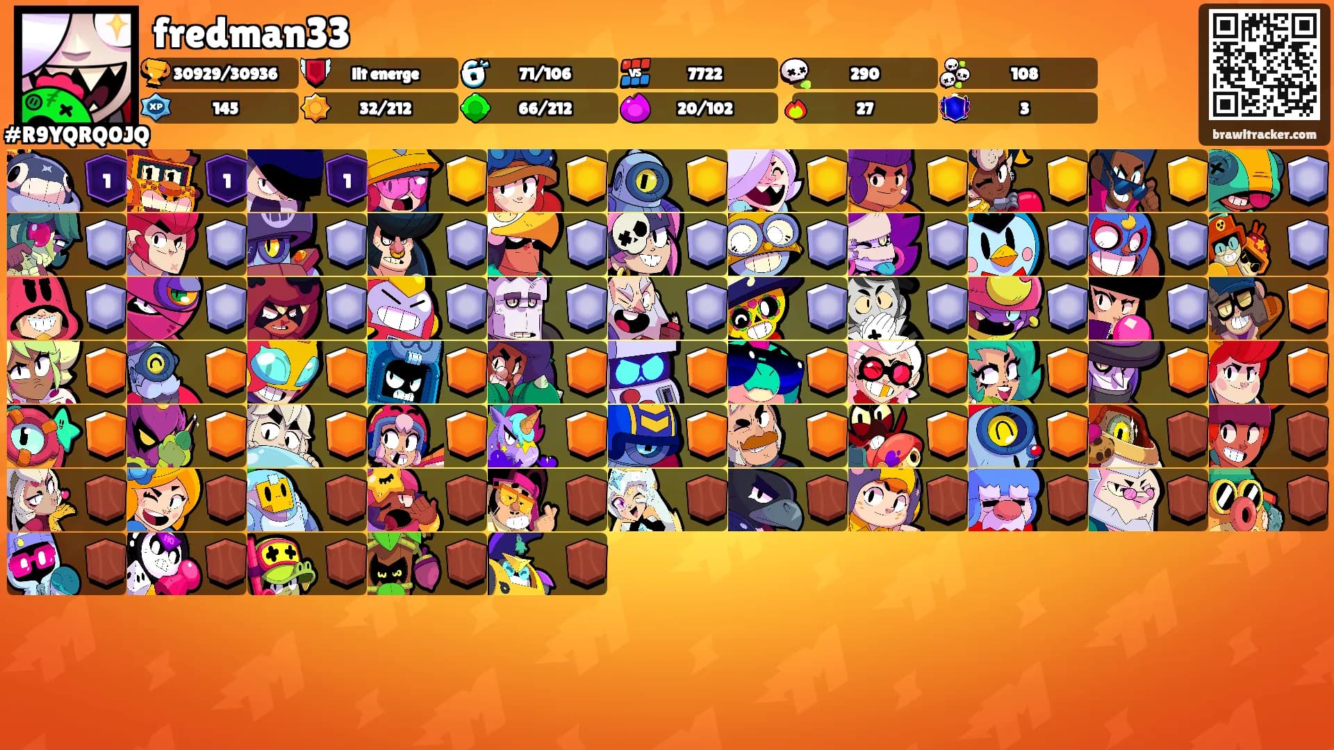 fredman33's Ranks