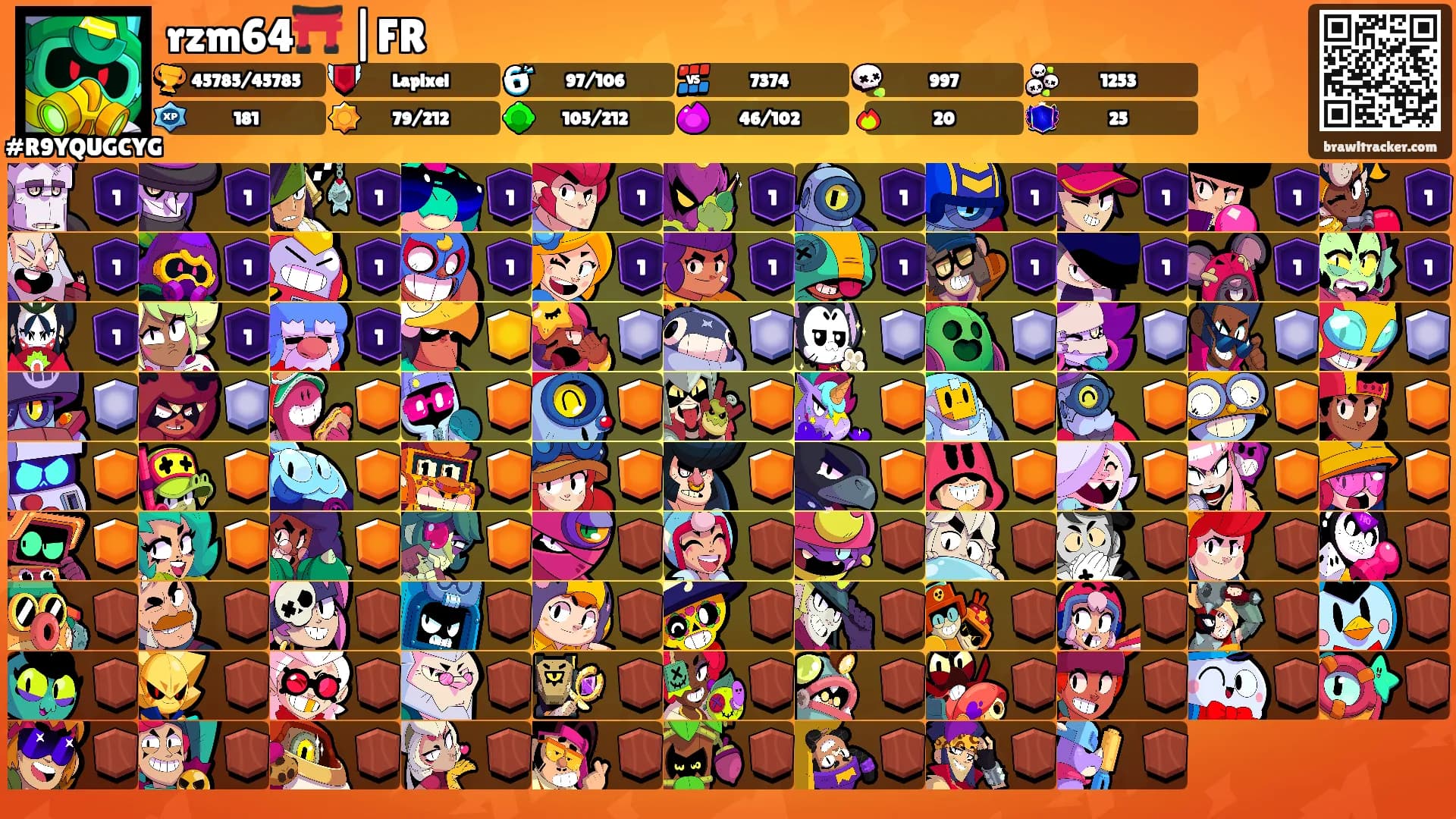 rzm64⛩️ |FR's Ranks
