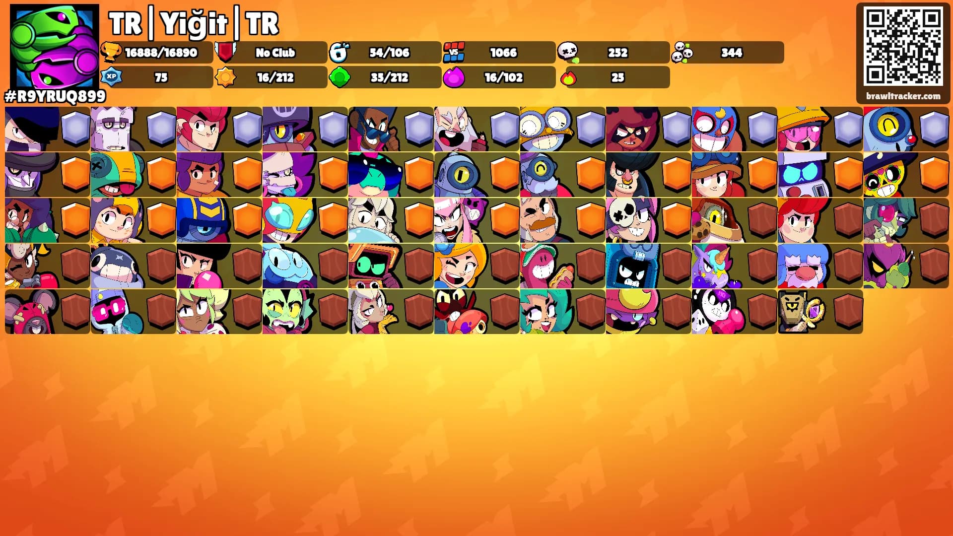 TR|Yiğit|TR's Ranks