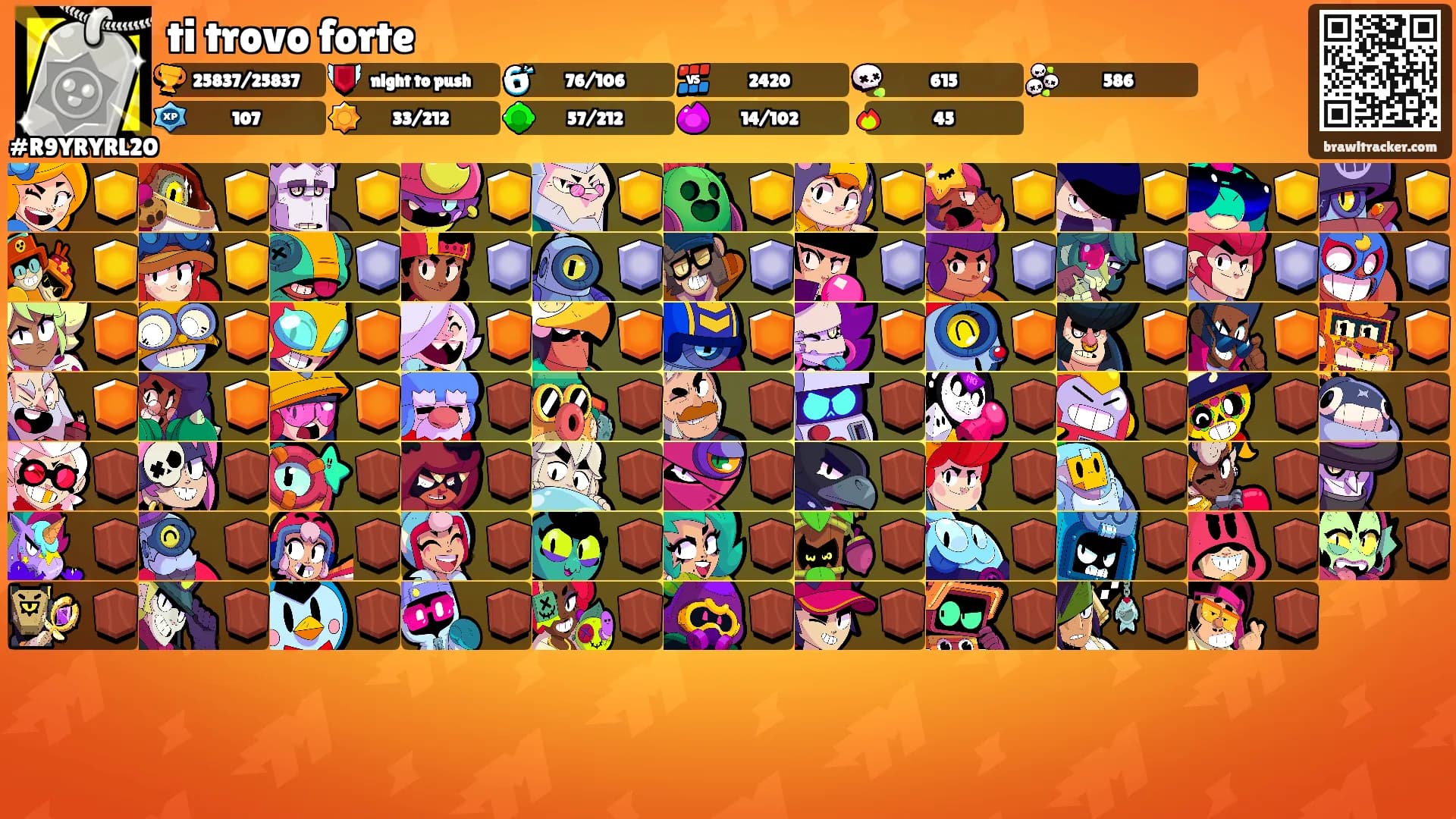 ti trovo forte's Ranks
