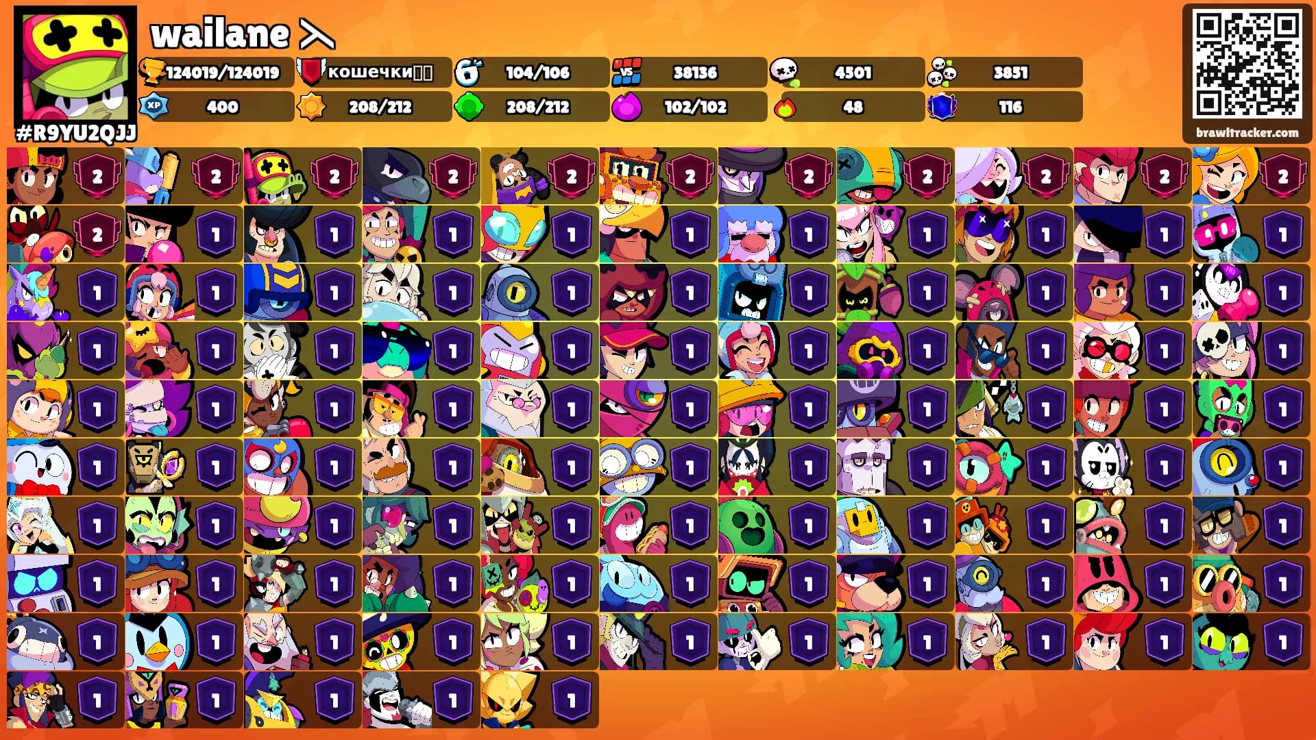 wailane ⋋'s Ranks
