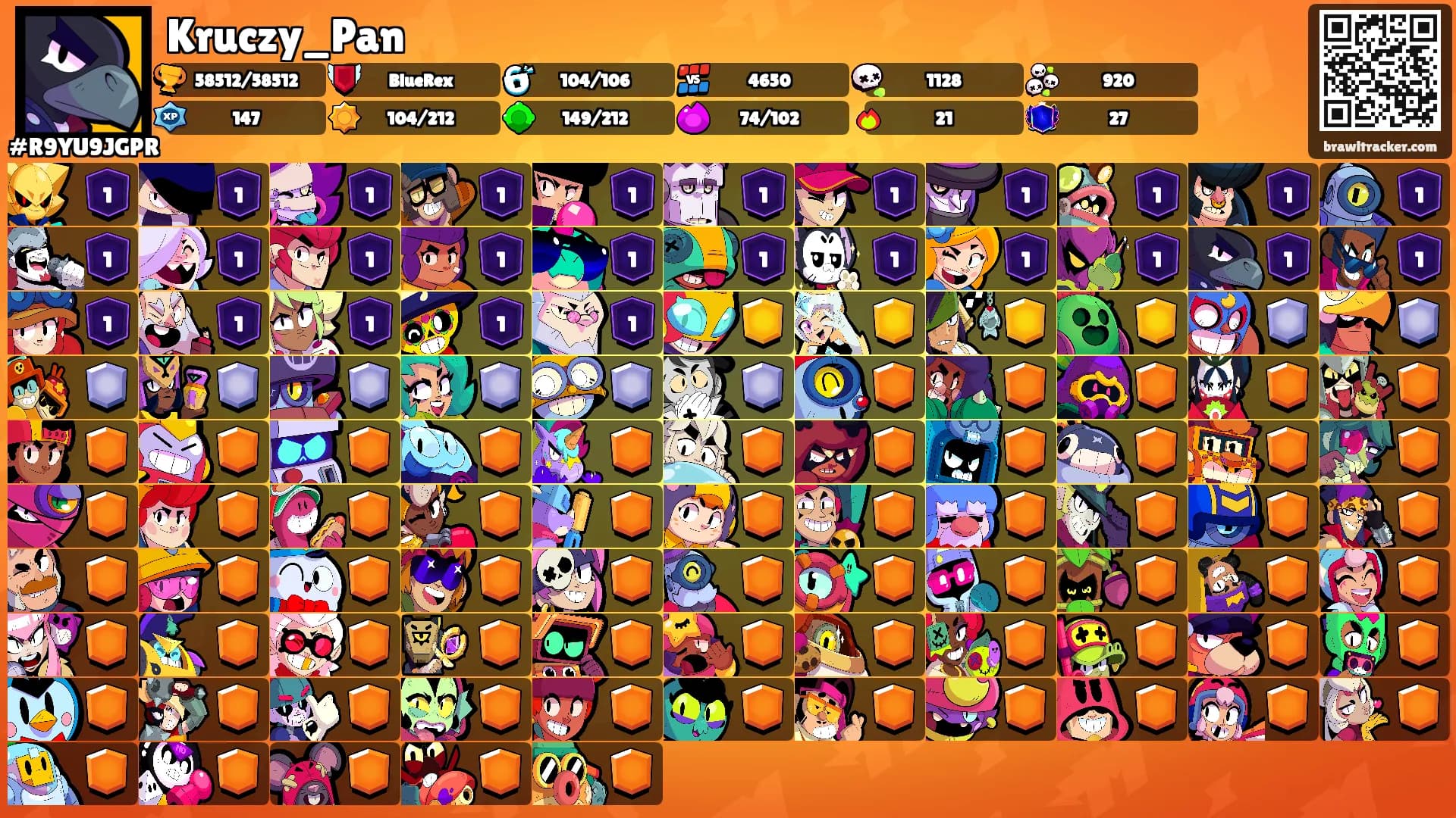 Kruczy_Pan's Ranks