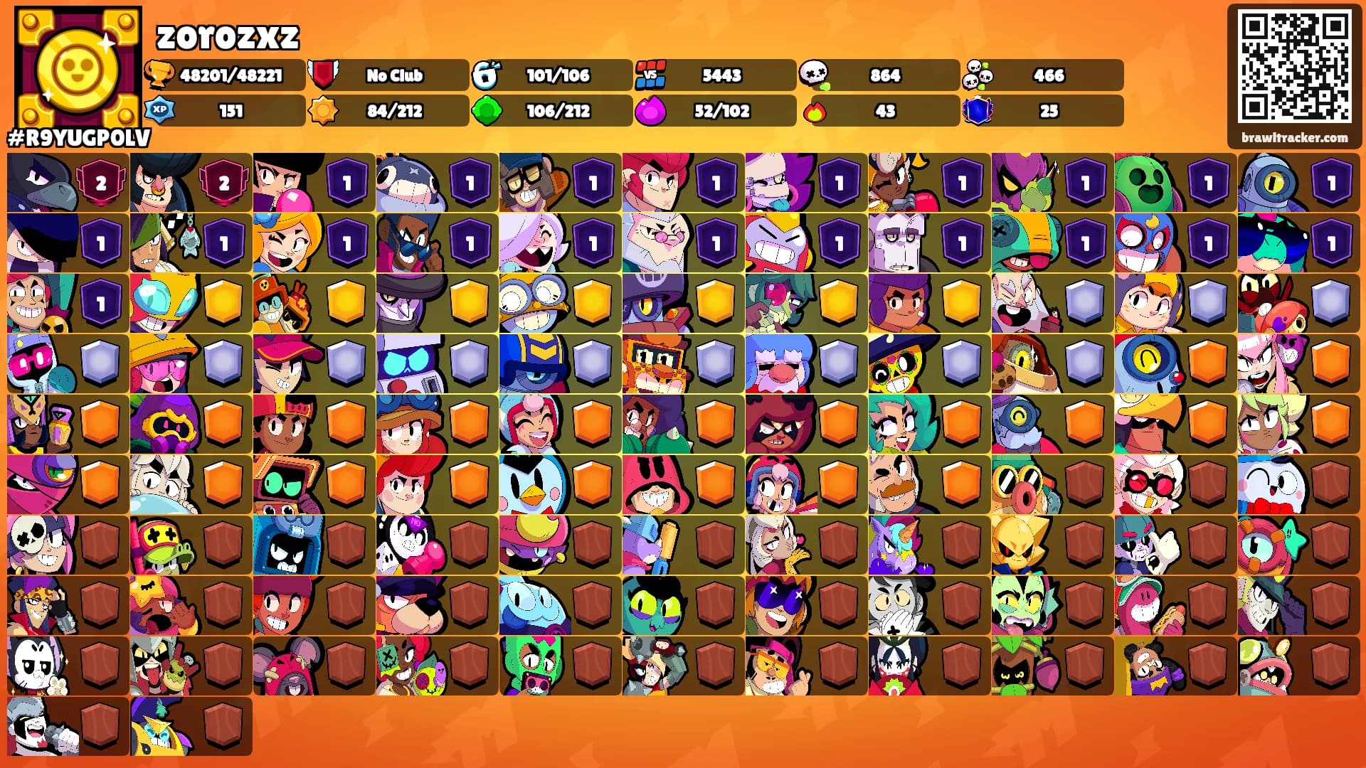 zorozxz's Ranks