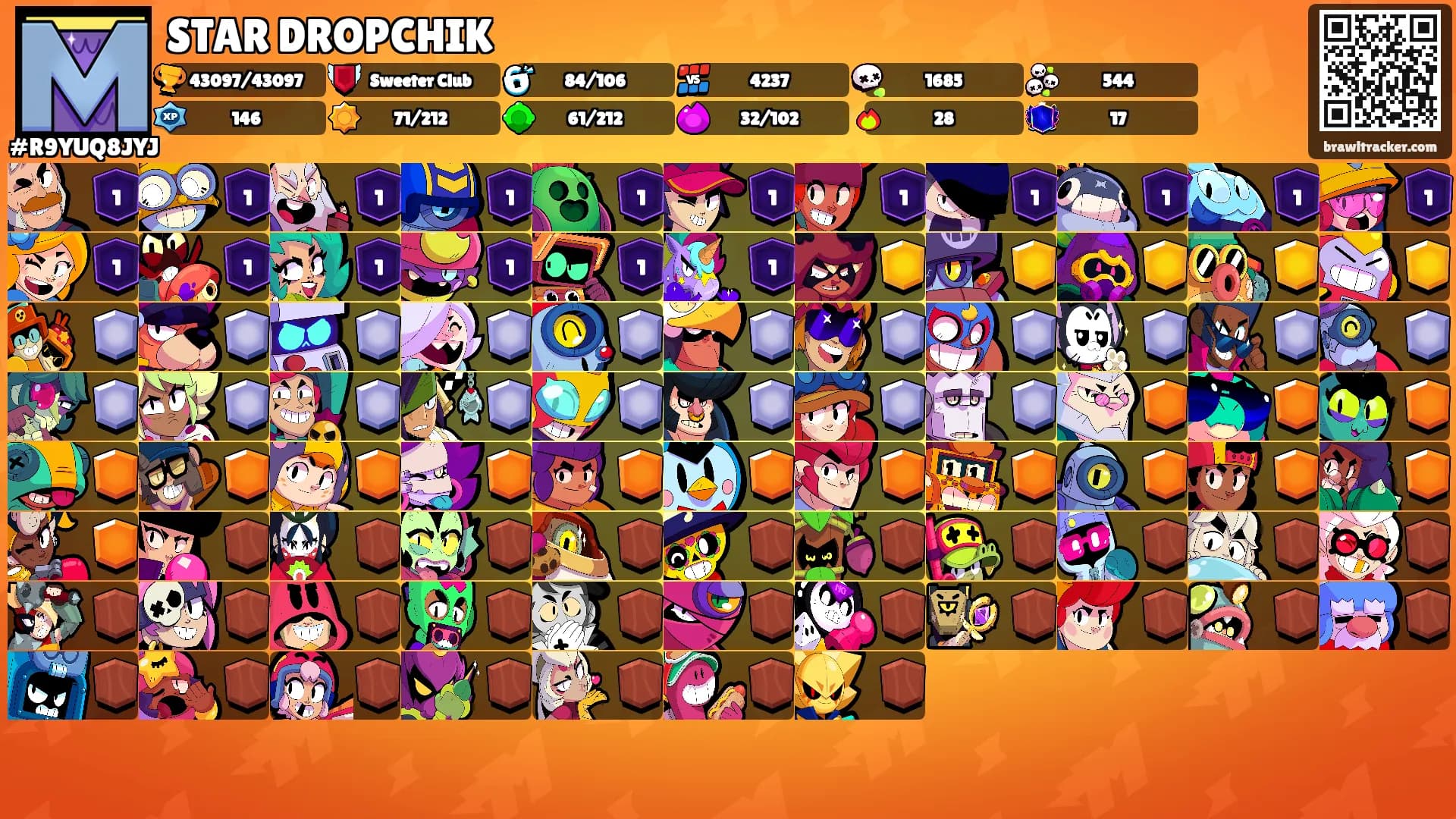 STAR DROPCHIK's Ranks