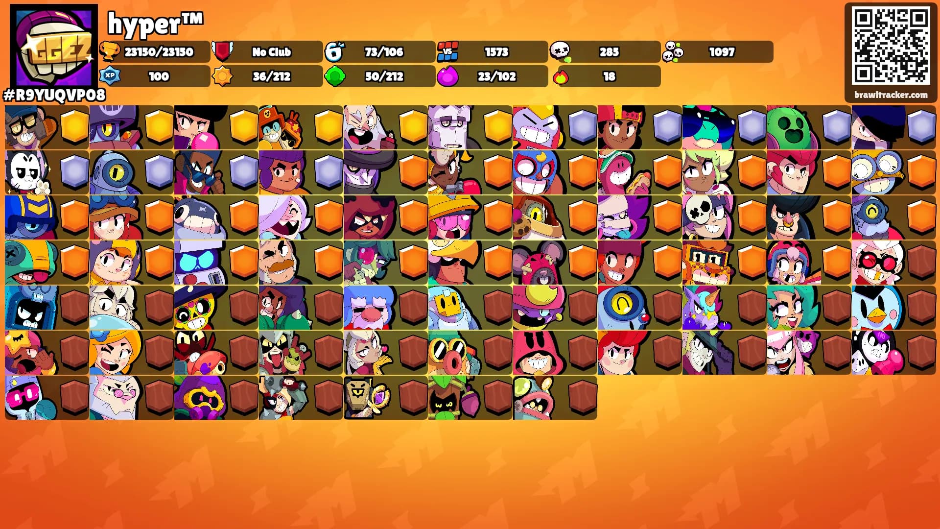 hyper™'s Ranks