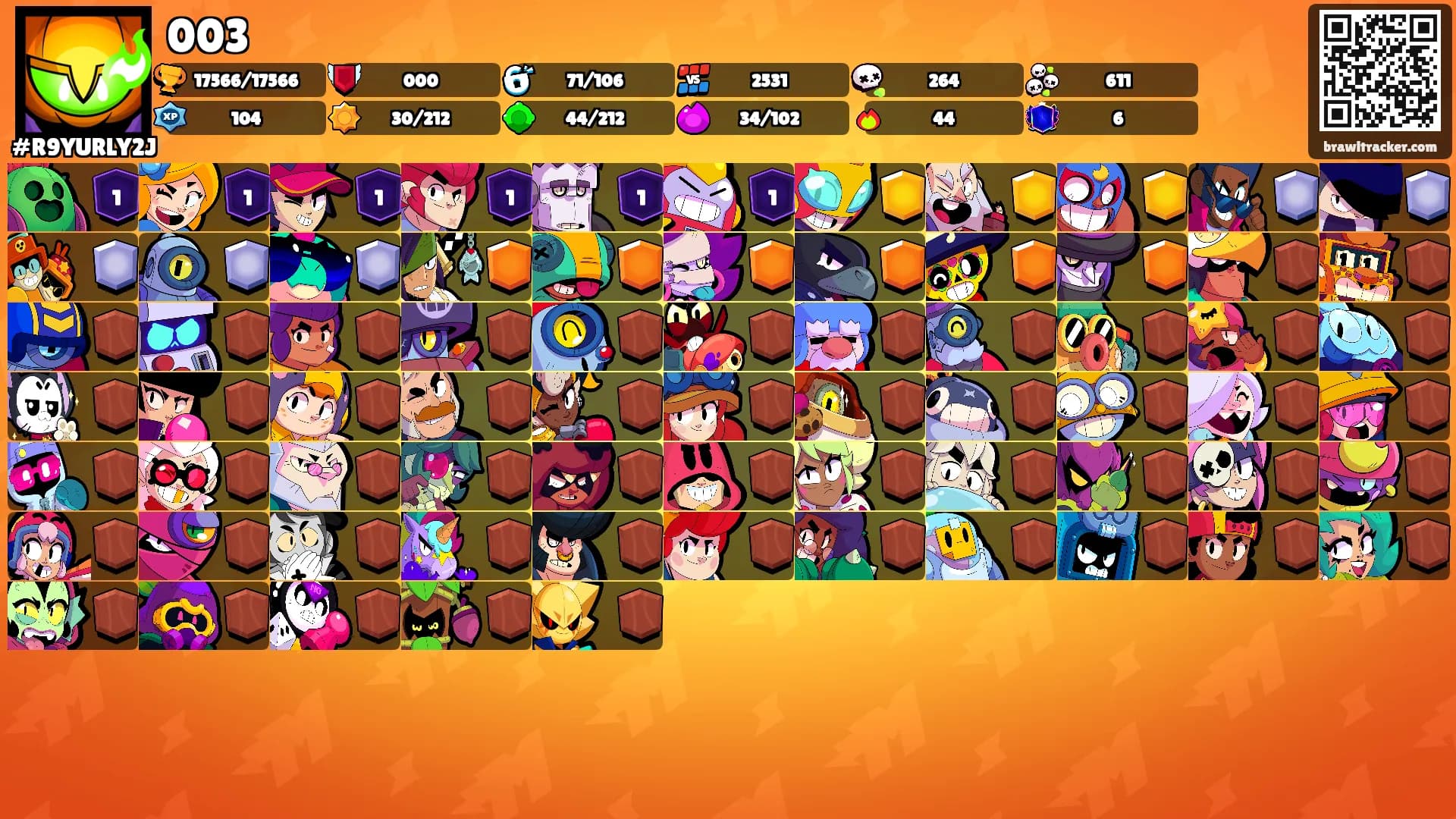 003's Ranks