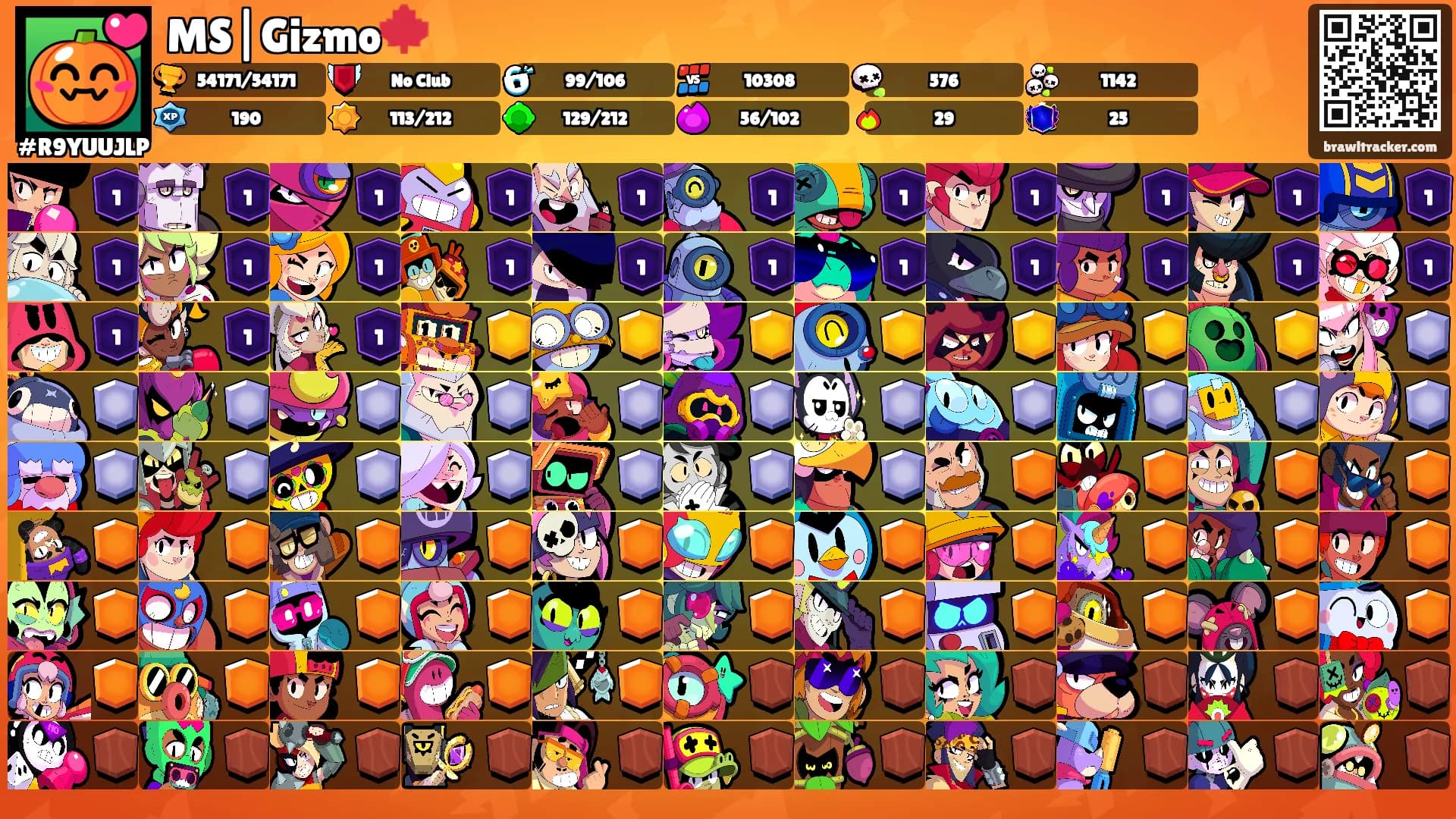 MS|Gizmo🍁's Ranks