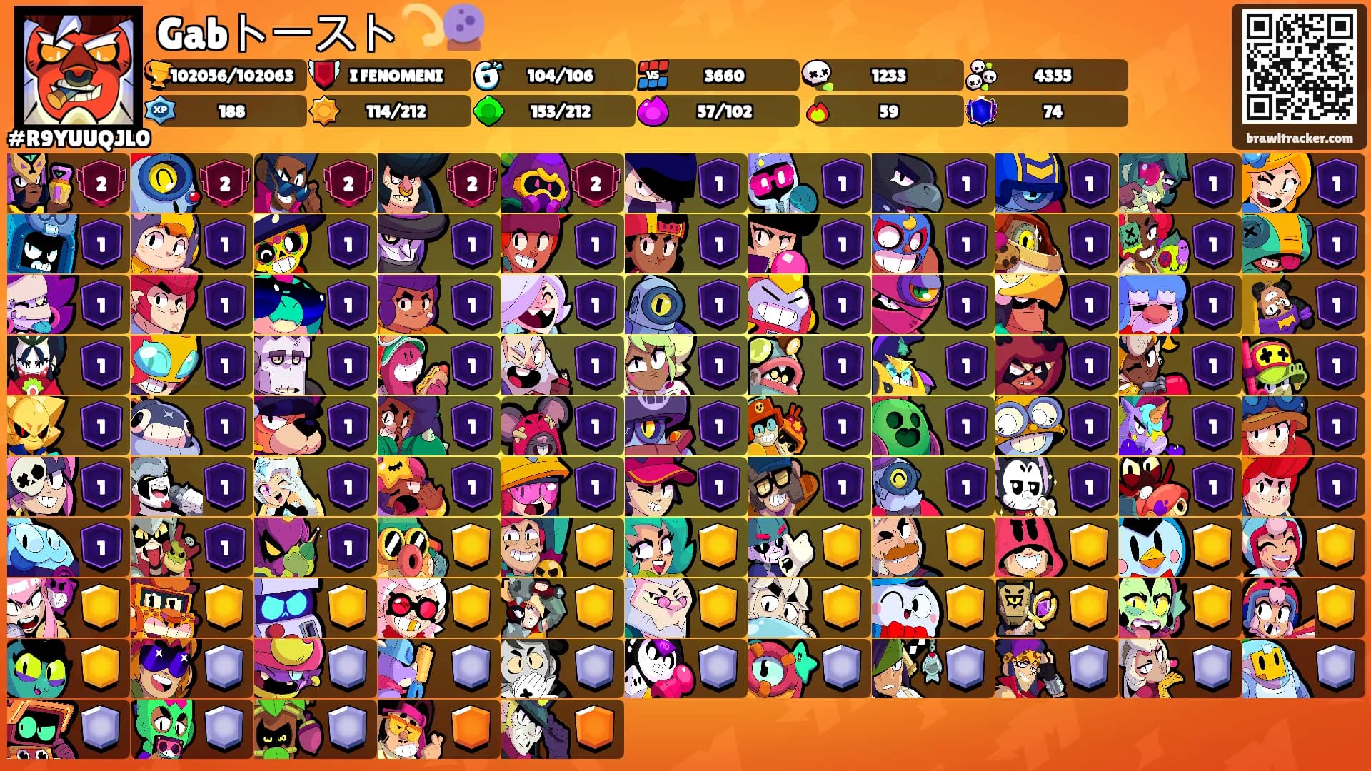 Gabトースト💫🔮's Ranks