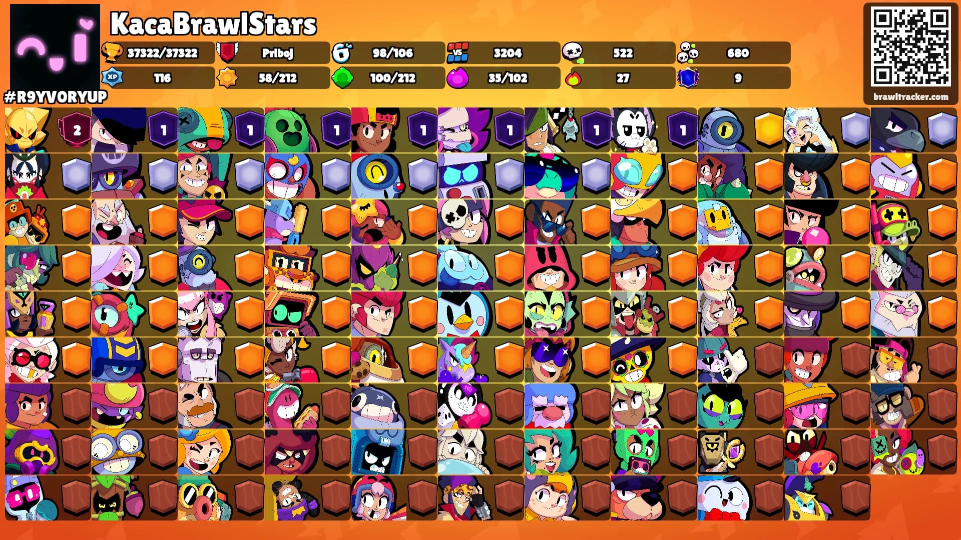 KacaBrawlStars's Ranks