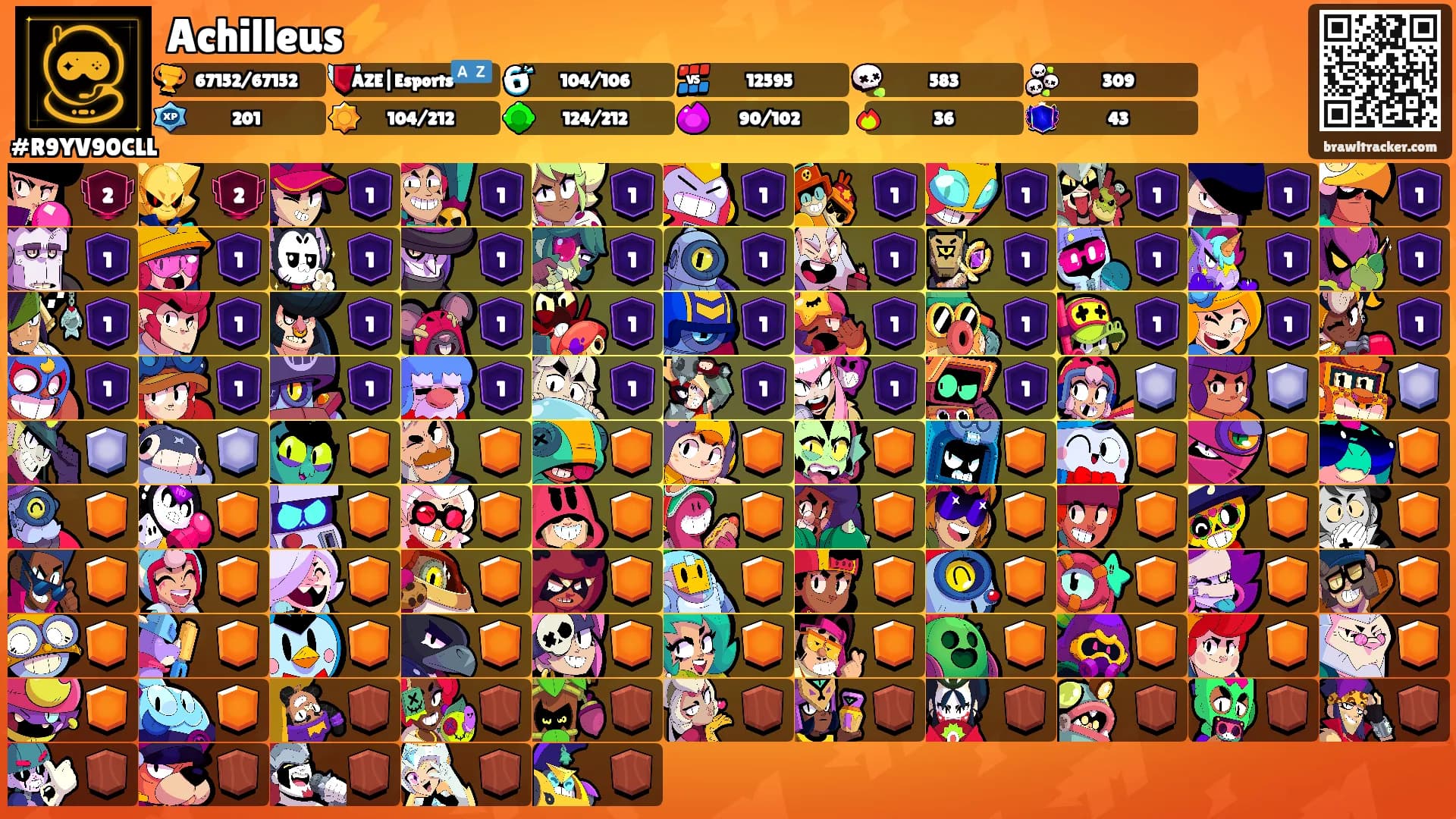 Achilleus⚡️'s Ranks
