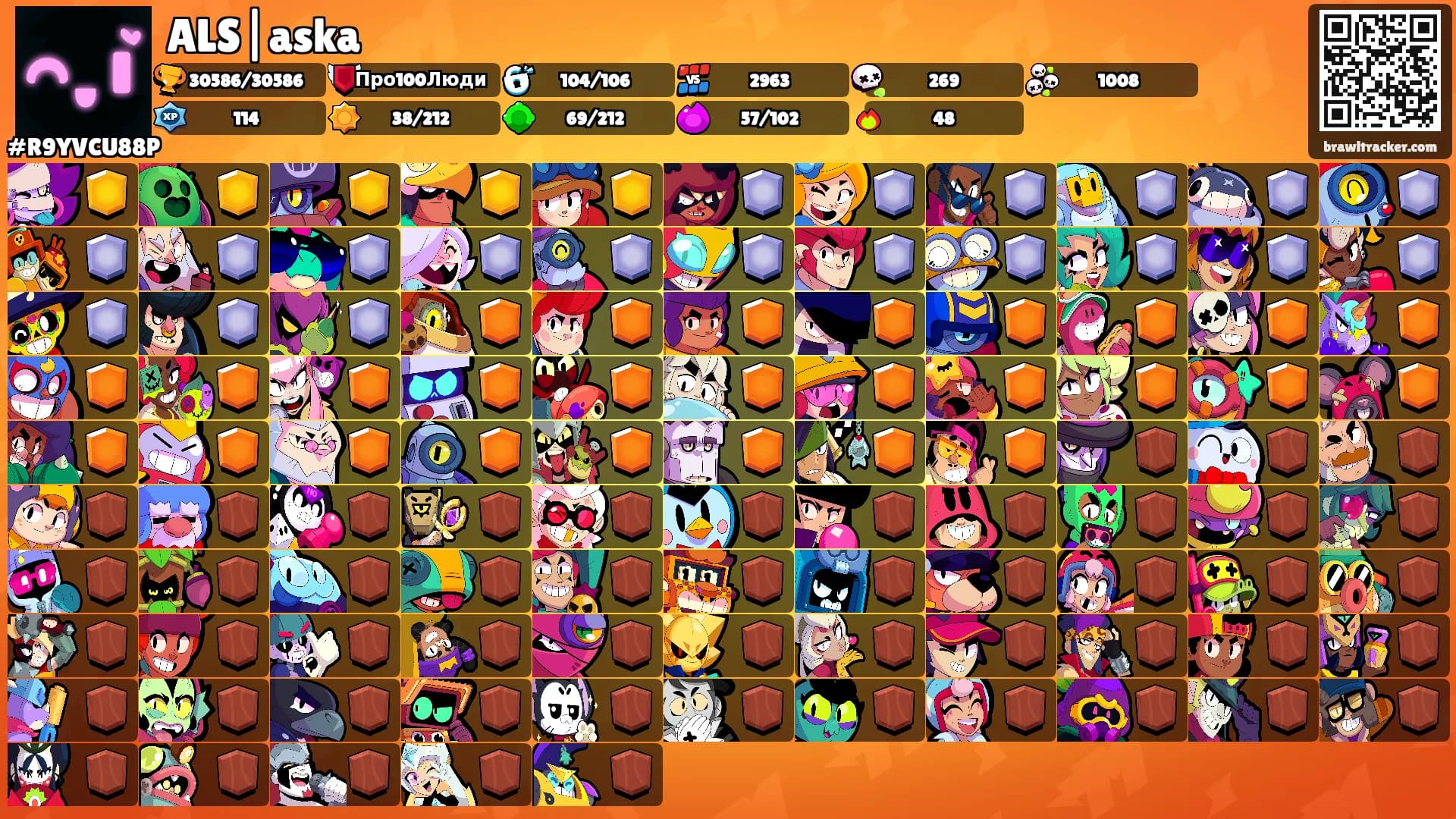 ALS|aska's Ranks