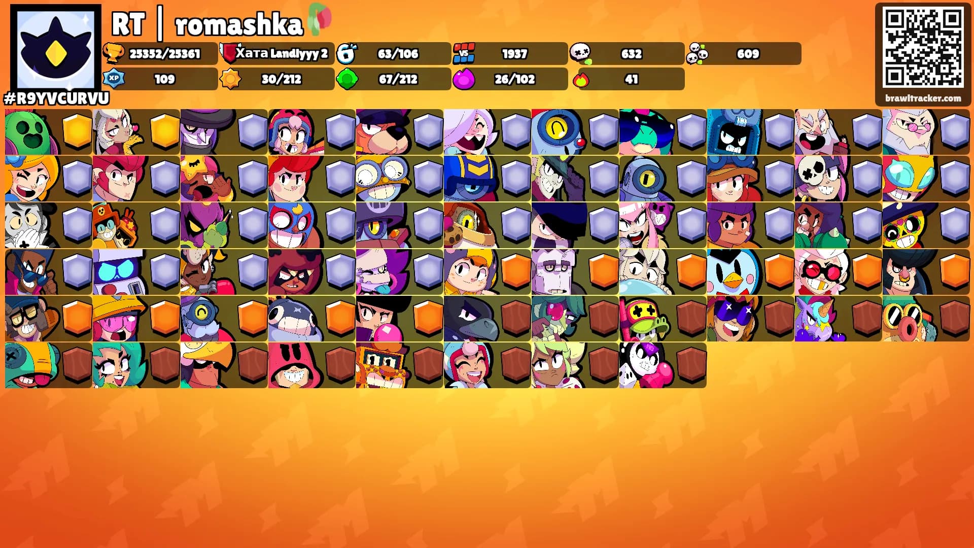 RT | romashka🥀's Ranks