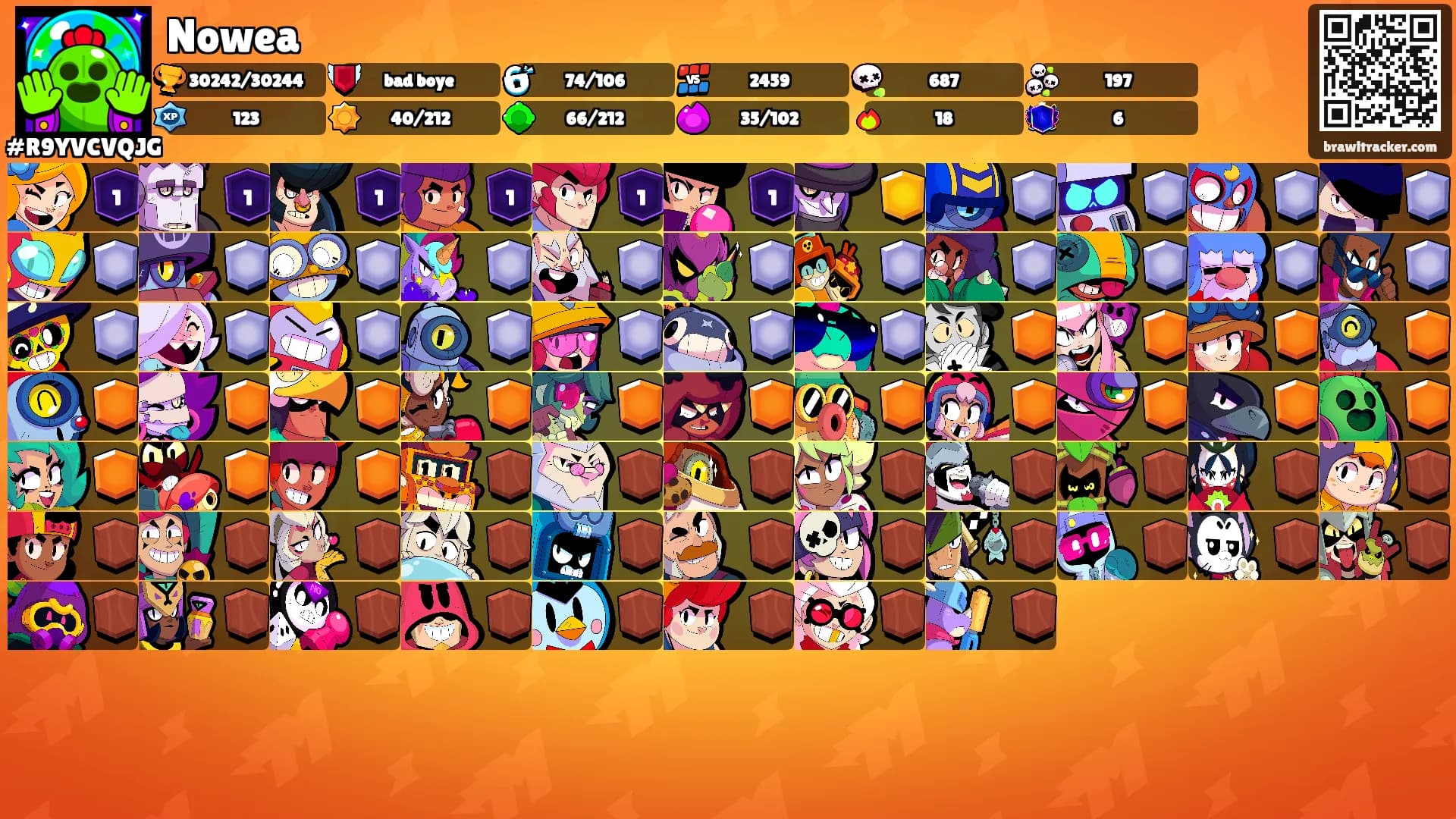 Nowea's Ranks