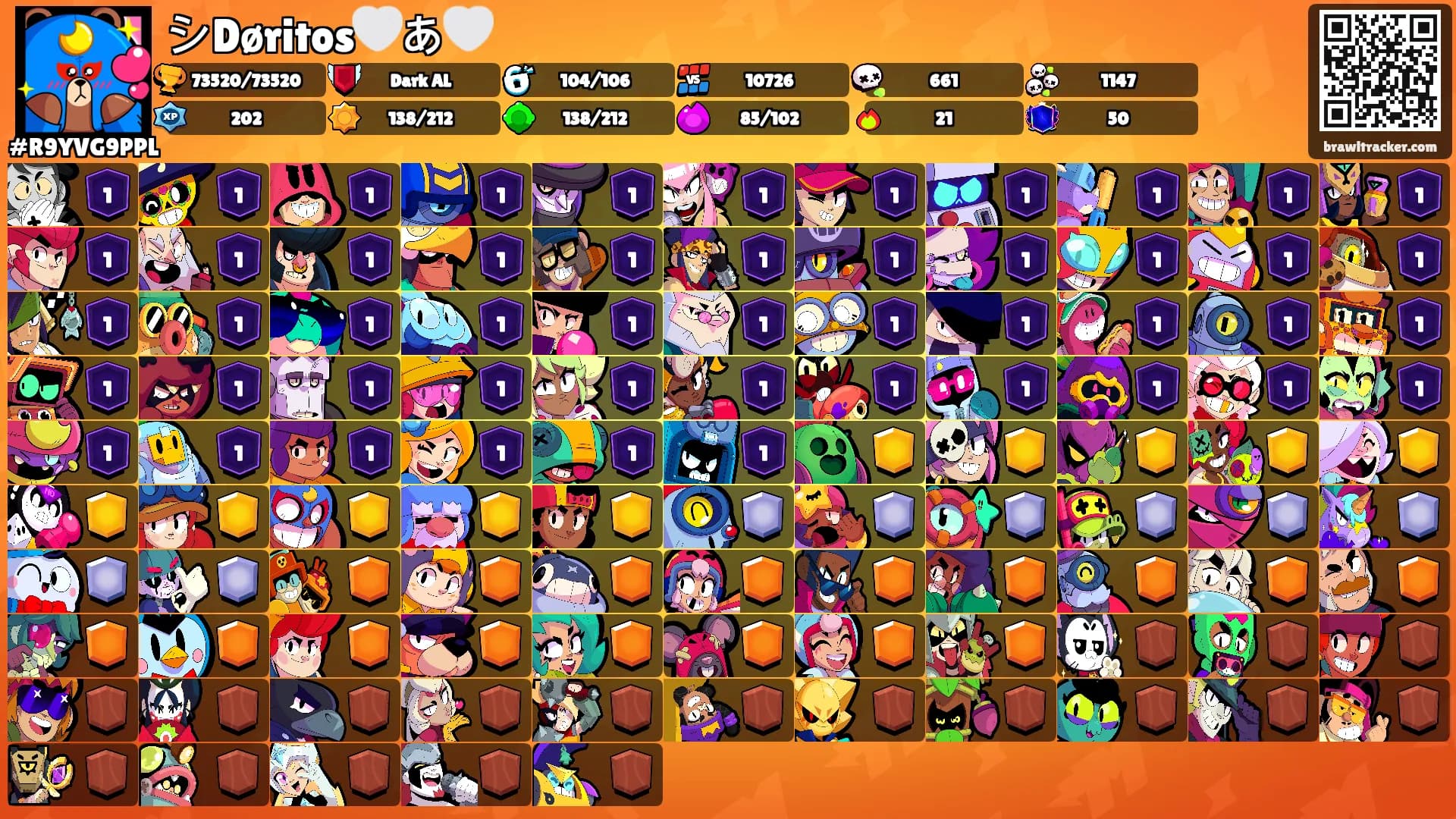 シDøritos🤍あ🤍's Ranks