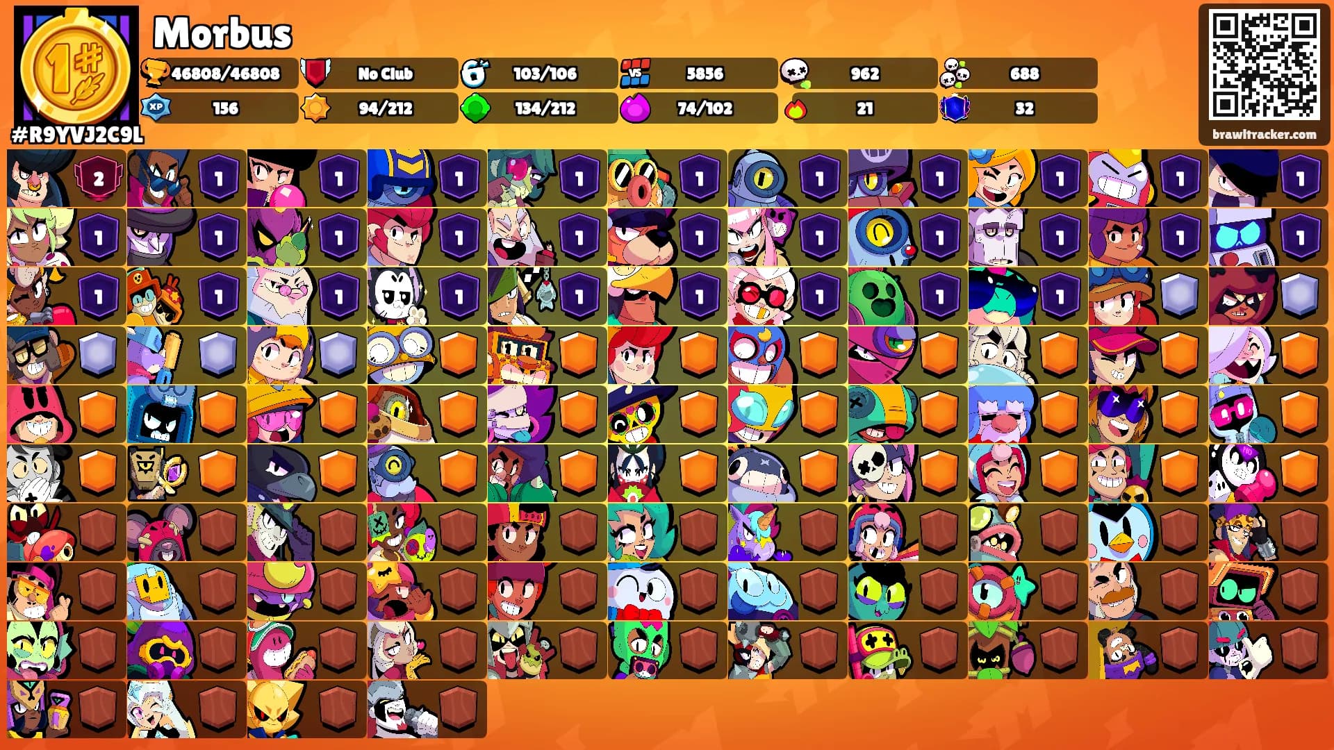 Morbus's Ranks