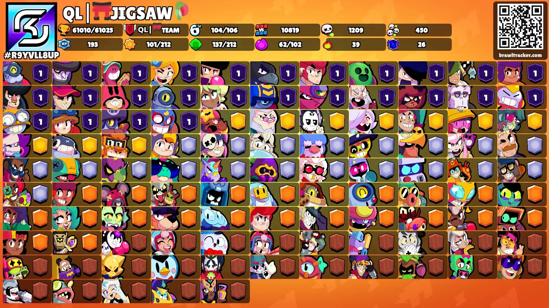 QL|⛩️JIGSAW🥀's Ranks