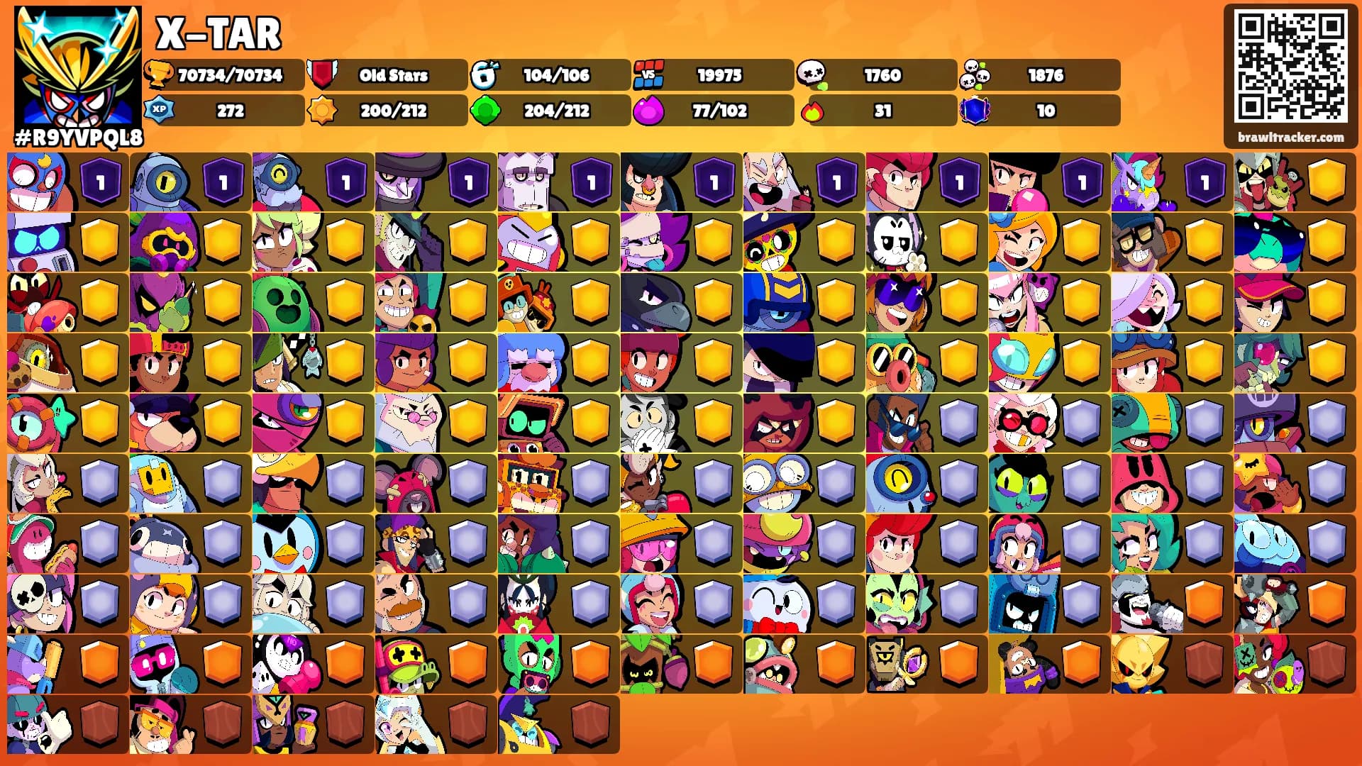 X-TAR's Ranks