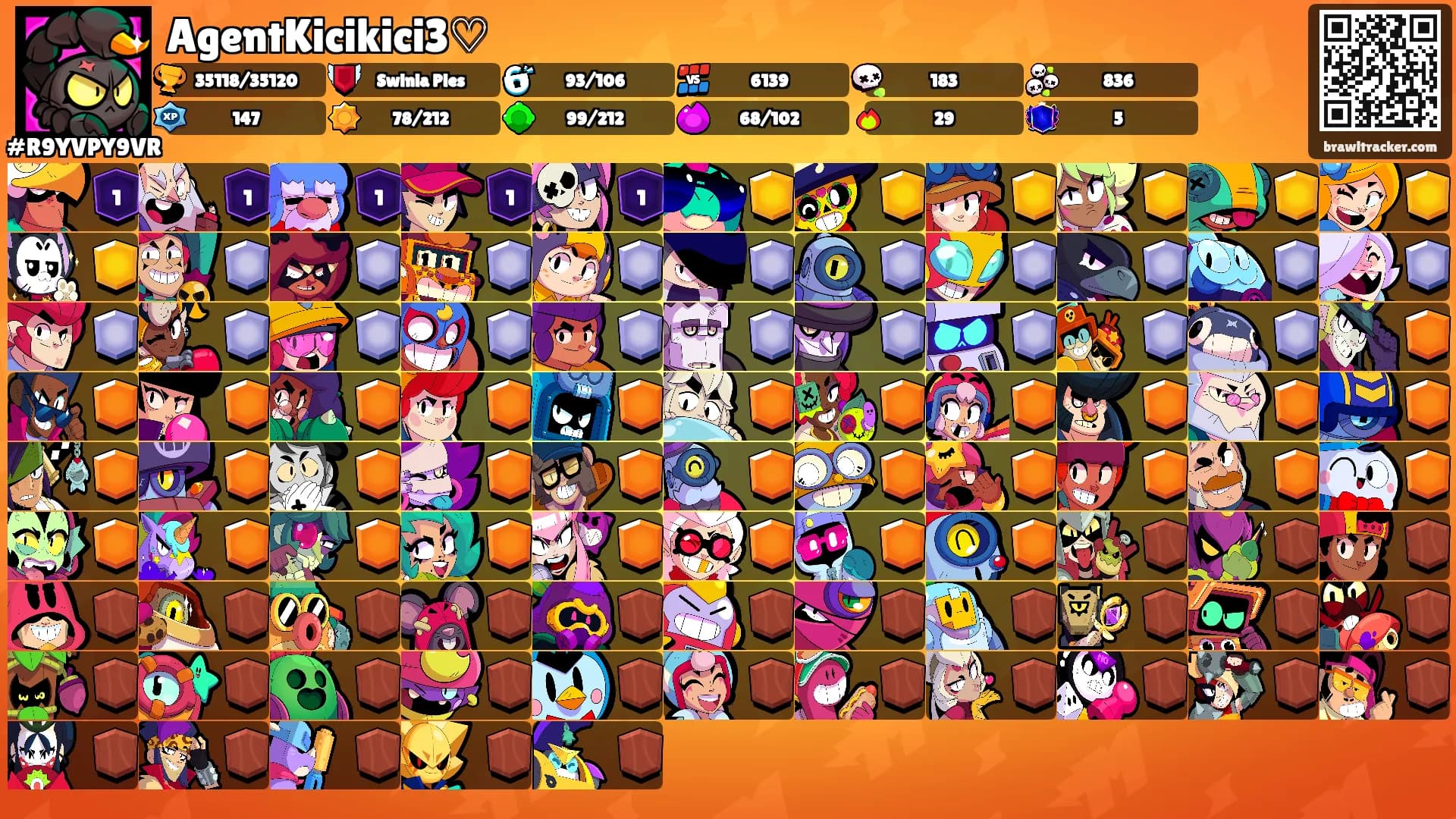AgentKicikici3♡'s Ranks